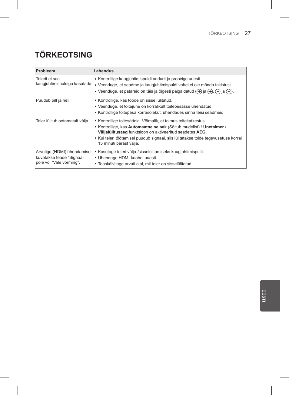 Tõrkeotsing | LG 47LB561V User Manual | Page 247 / 480