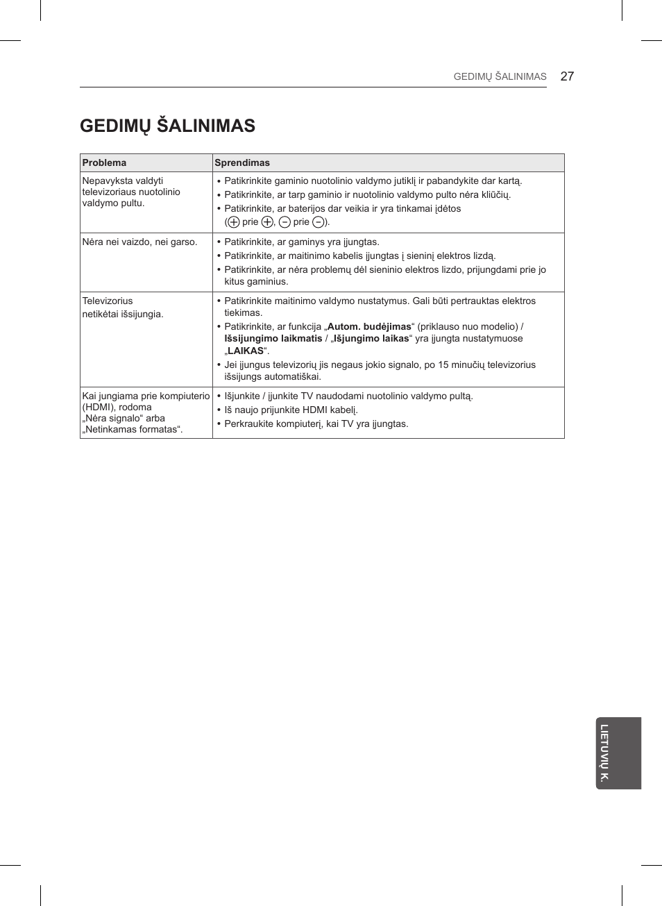 Gedimų šalinimas | LG 47LB561V User Manual | Page 275 / 480