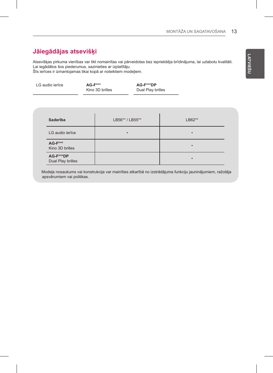 Jāiegādājas atsevišķi | LG 47LB561V User Manual | Page 289 / 480