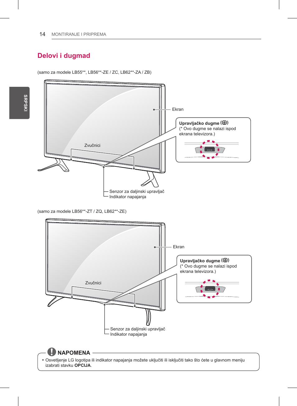 Delovi i dugmad, Napomena | LG 47LB561V User Manual | Page 318 / 480