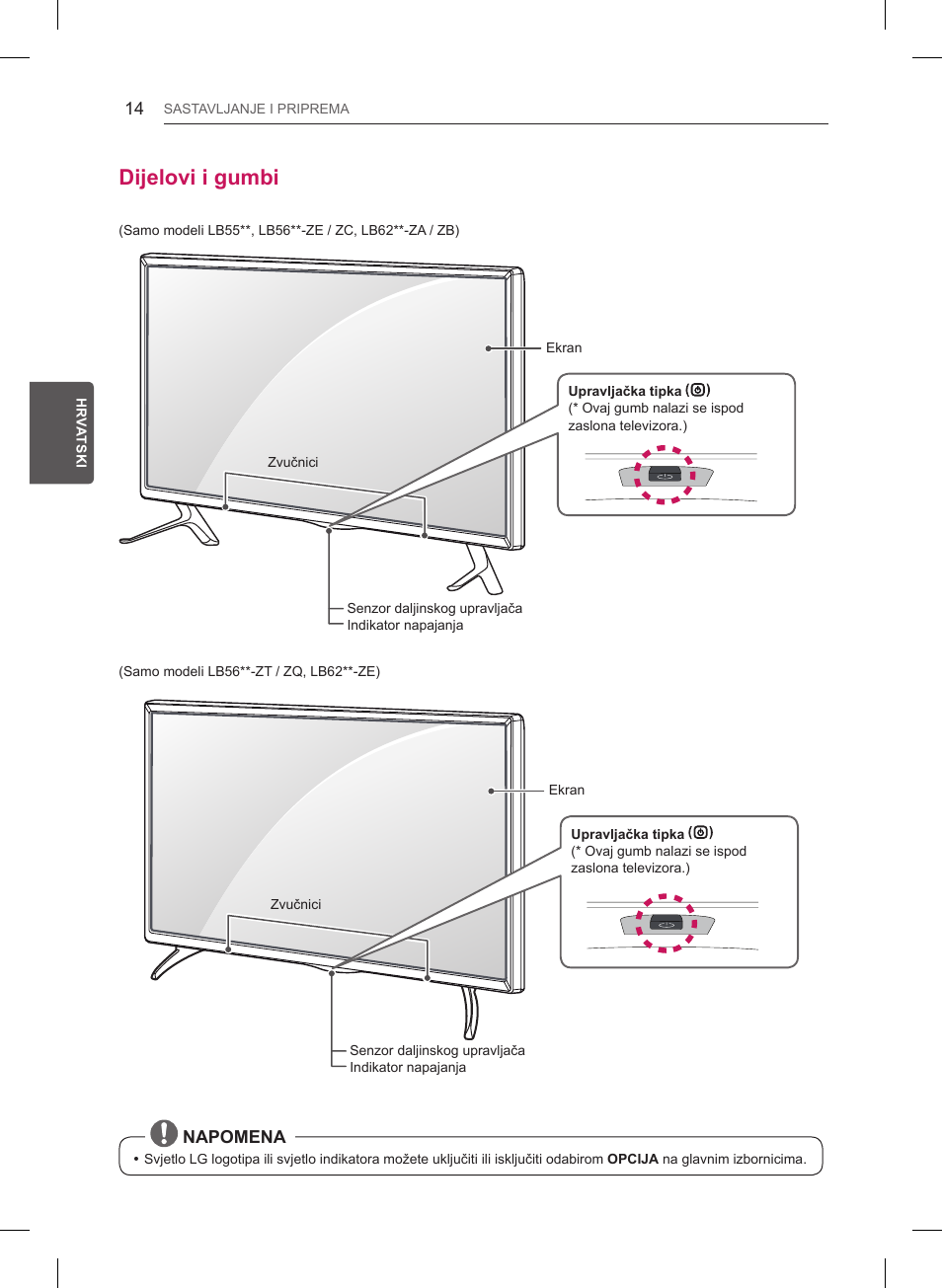 Dijelovi i gumbi, Napomena | LG 47LB561V User Manual | Page 346 / 480