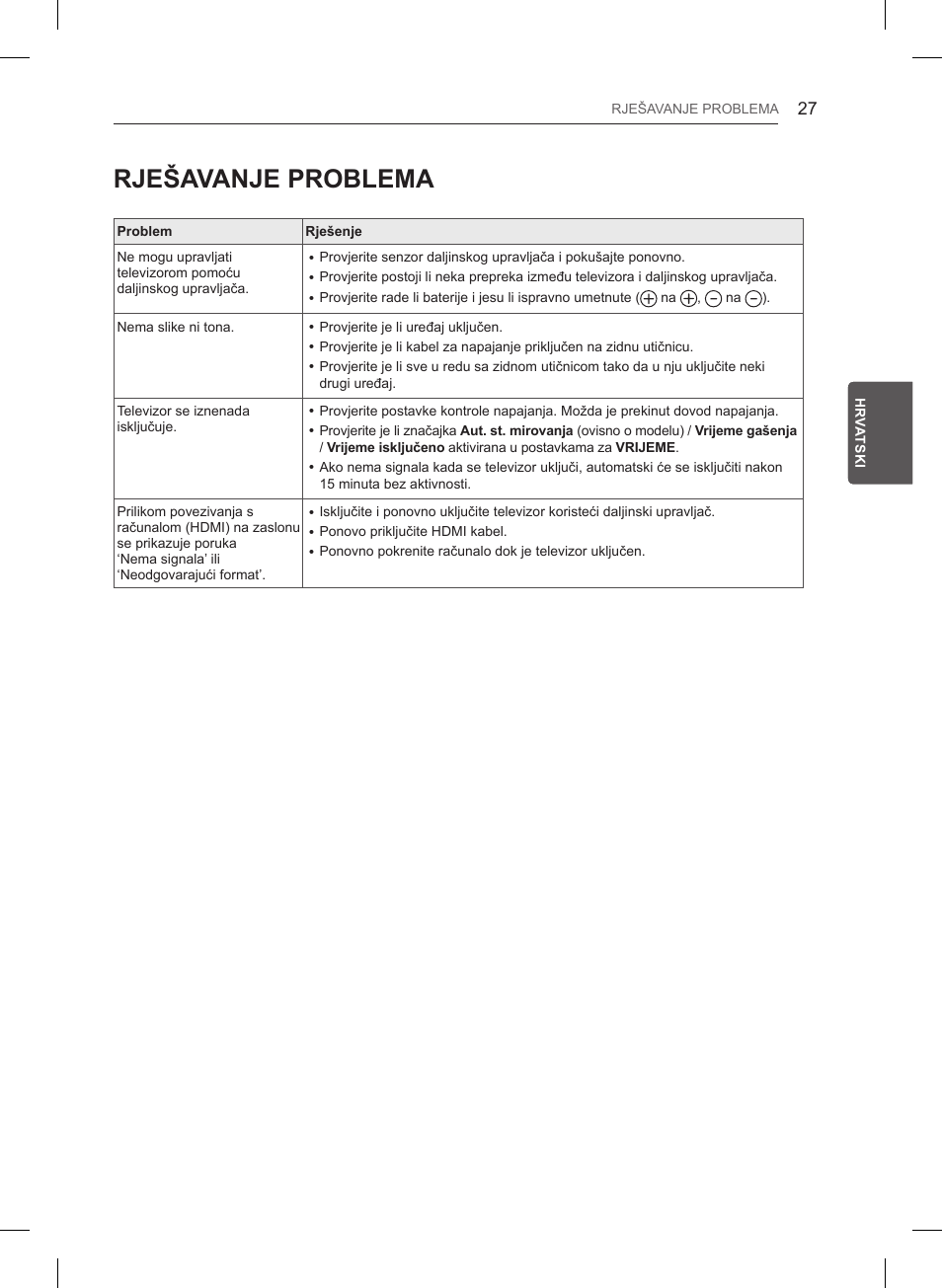 Rješavanje problema | LG 47LB561V User Manual | Page 359 / 480