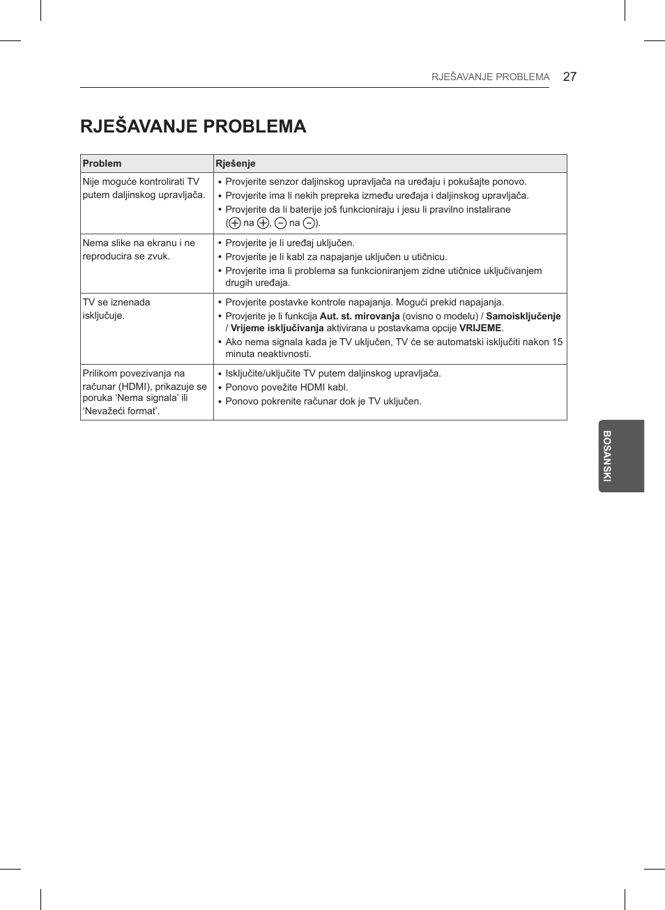 Rješavanje problema | LG 47LB561V User Manual | Page 415 / 480