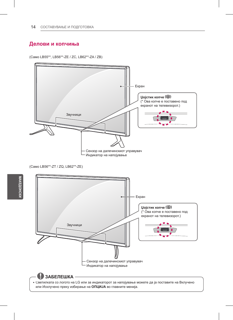 Делови и копчиња, Забелешка | LG 47LB561V User Manual | Page 430 / 480