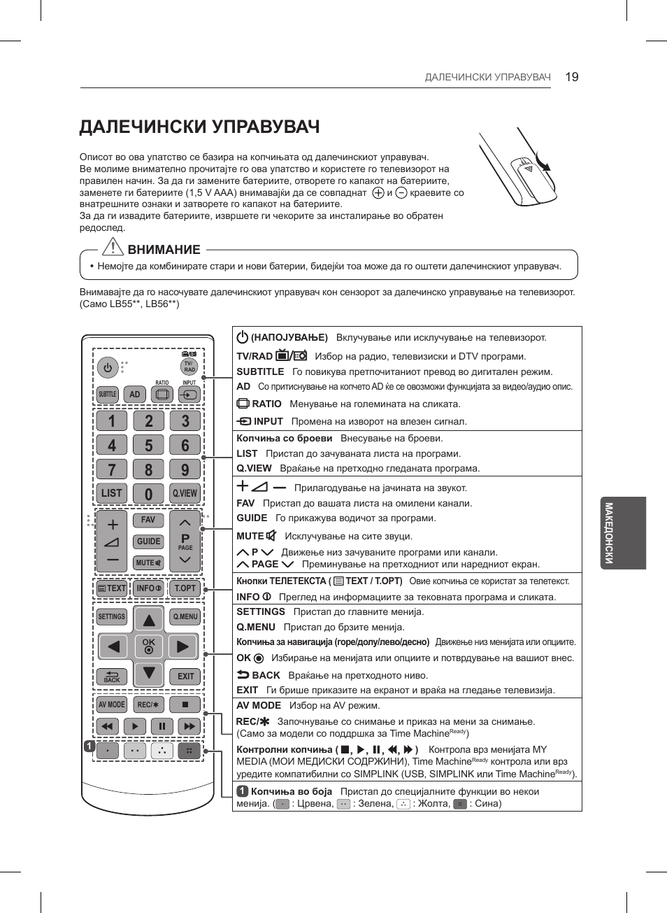 Далечински управувач, Внимание | LG 47LB561V User Manual | Page 435 / 480