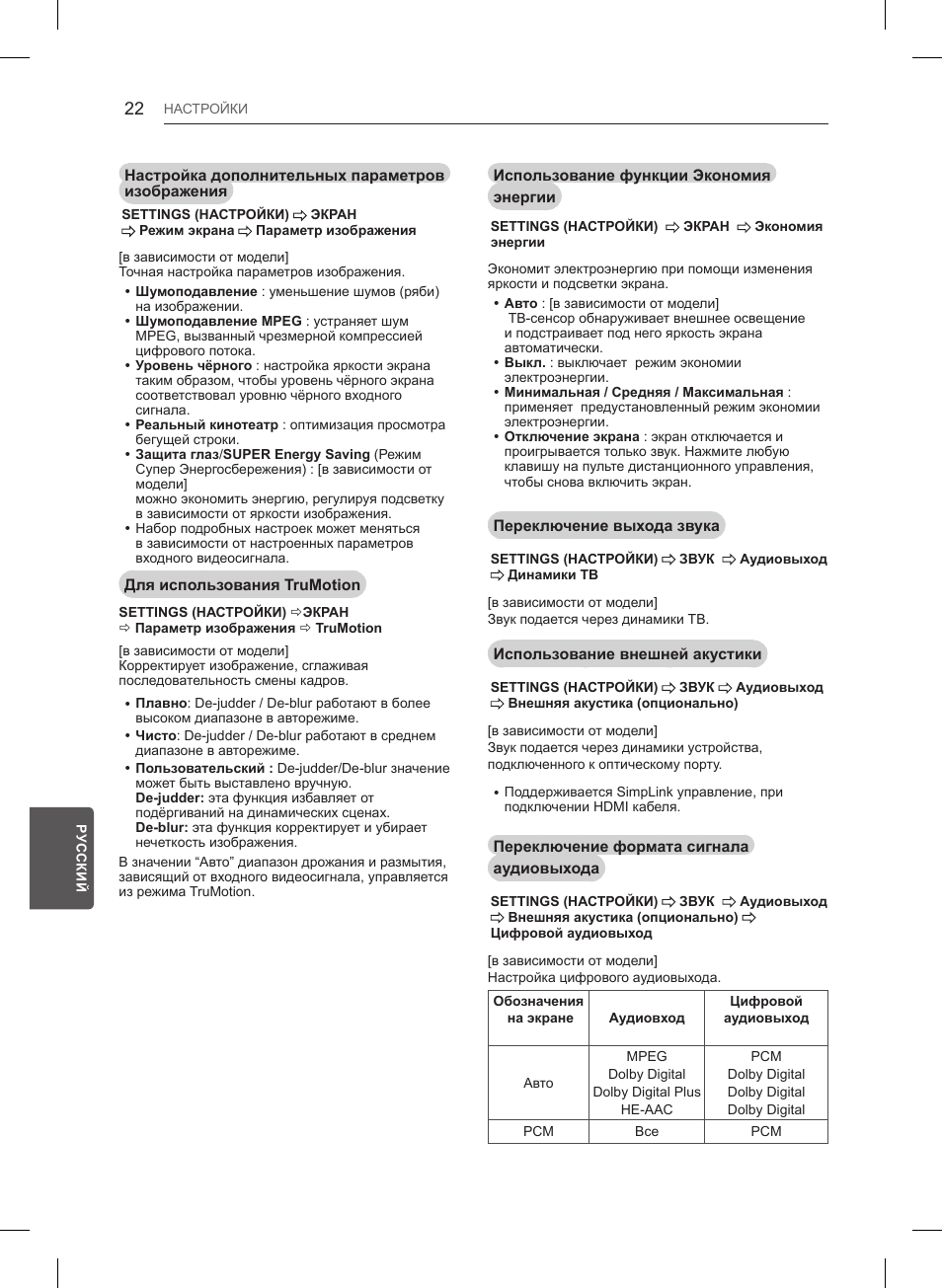 LG 47LB561V User Manual | Page 466 / 480