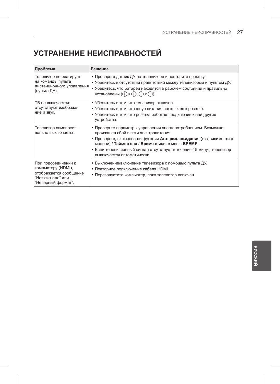 Устранение неисправностей | LG 47LB561V User Manual | Page 471 / 480