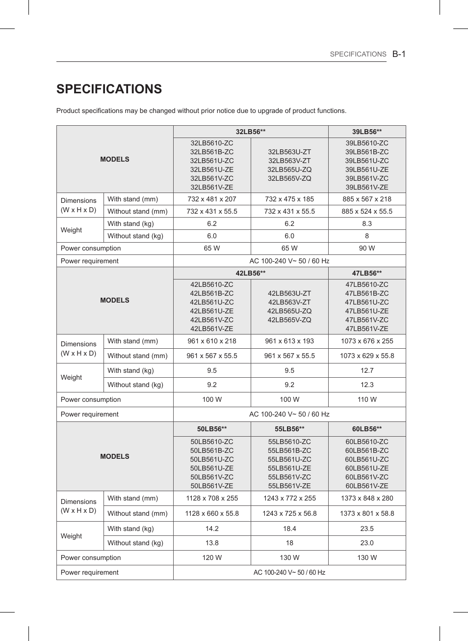 B-part, Specifications | LG 47LB561V User Manual | Page 473 / 480