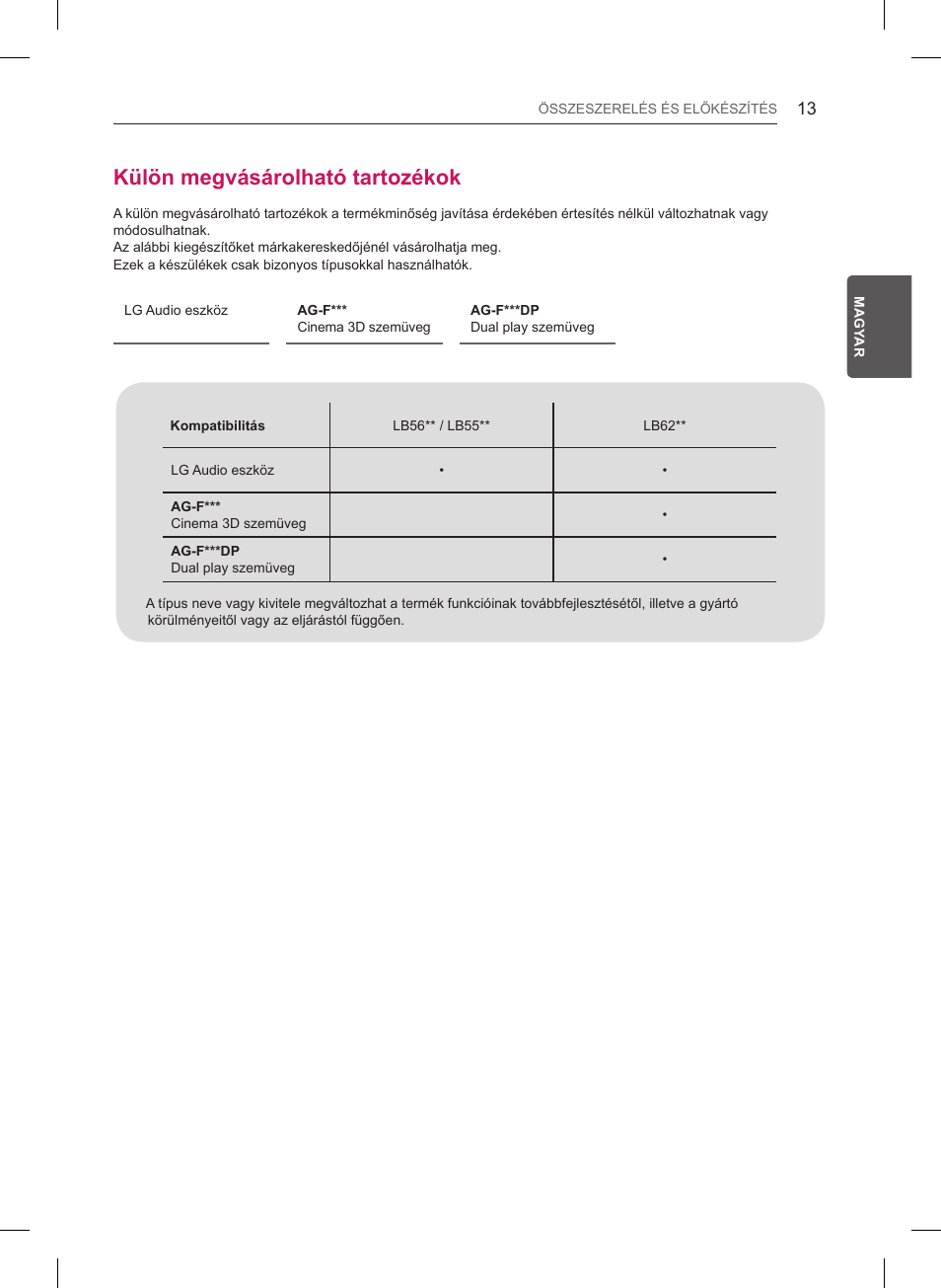 Külön megvásárolható tartozékok | LG 47LB561V User Manual | Page 65 / 480