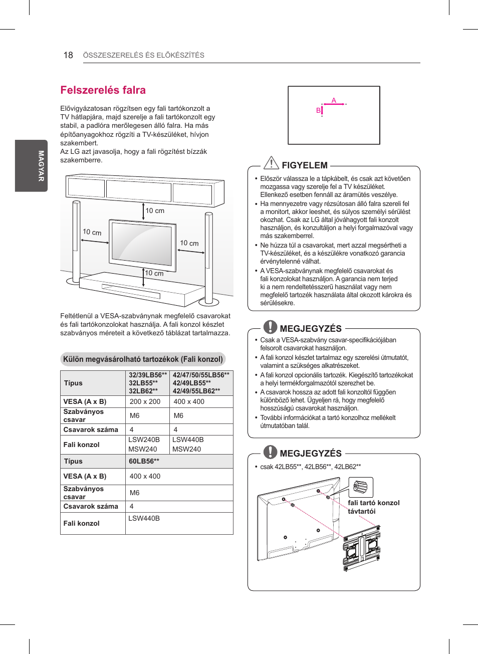 Felszerelés falra, Figyelem, Megjegyzés | LG 47LB561V User Manual | Page 70 / 480