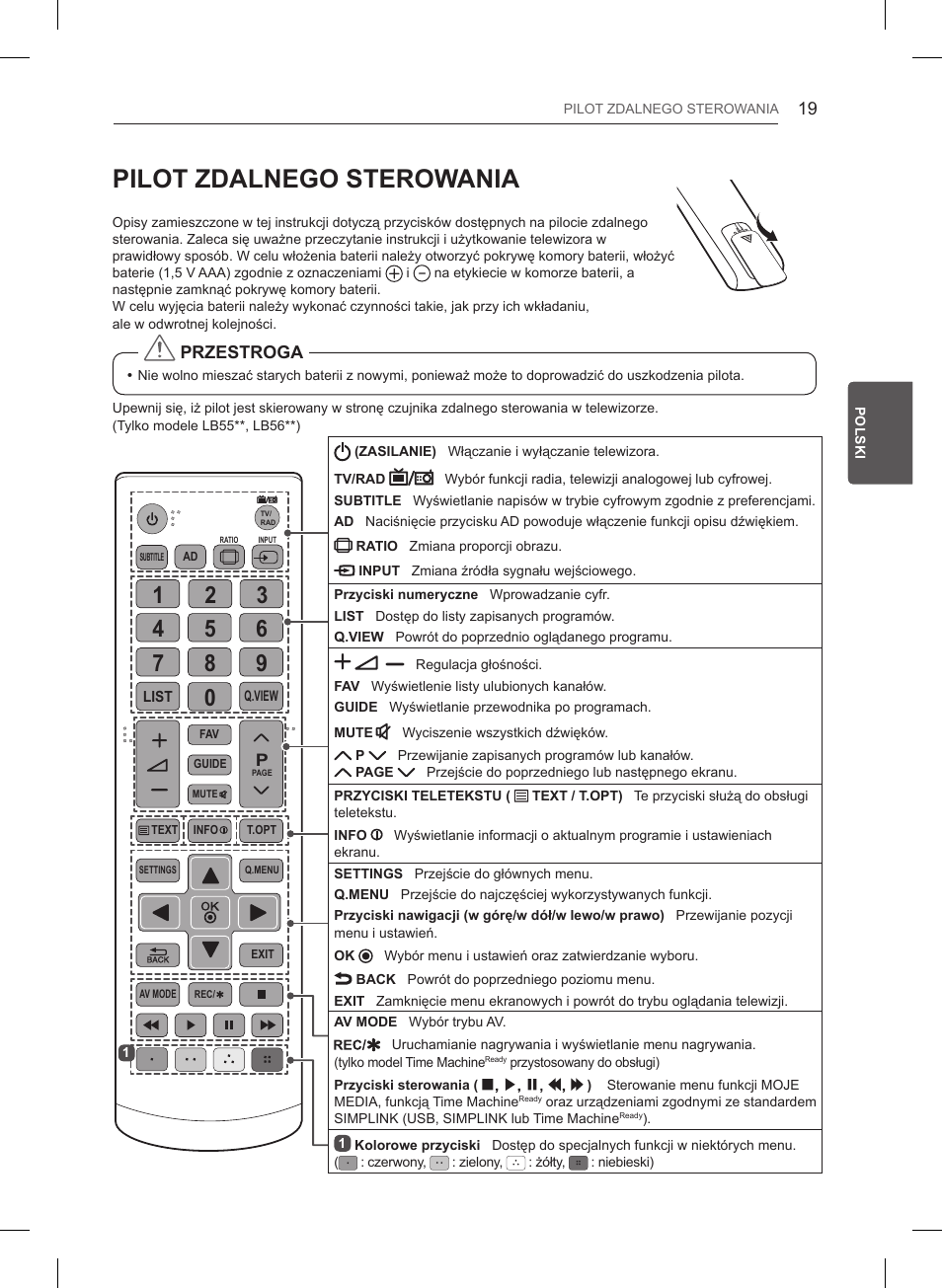 Pilot zdalnego sterowania, Przestroga | LG 47LB561V User Manual | Page 99 / 480
