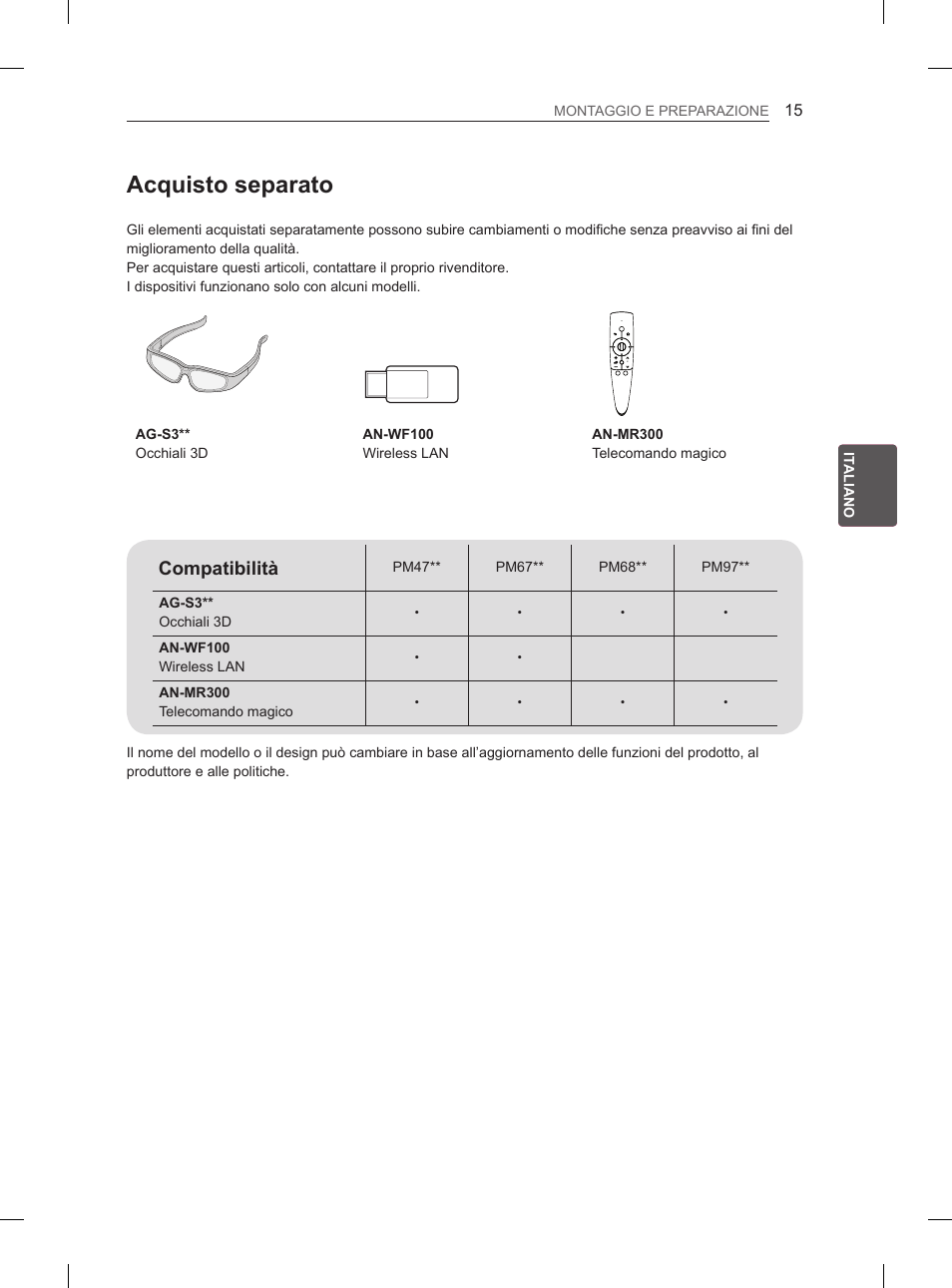 Acquisto separato, Compatibilità | LG 50PM680S User Manual | Page 100 / 243