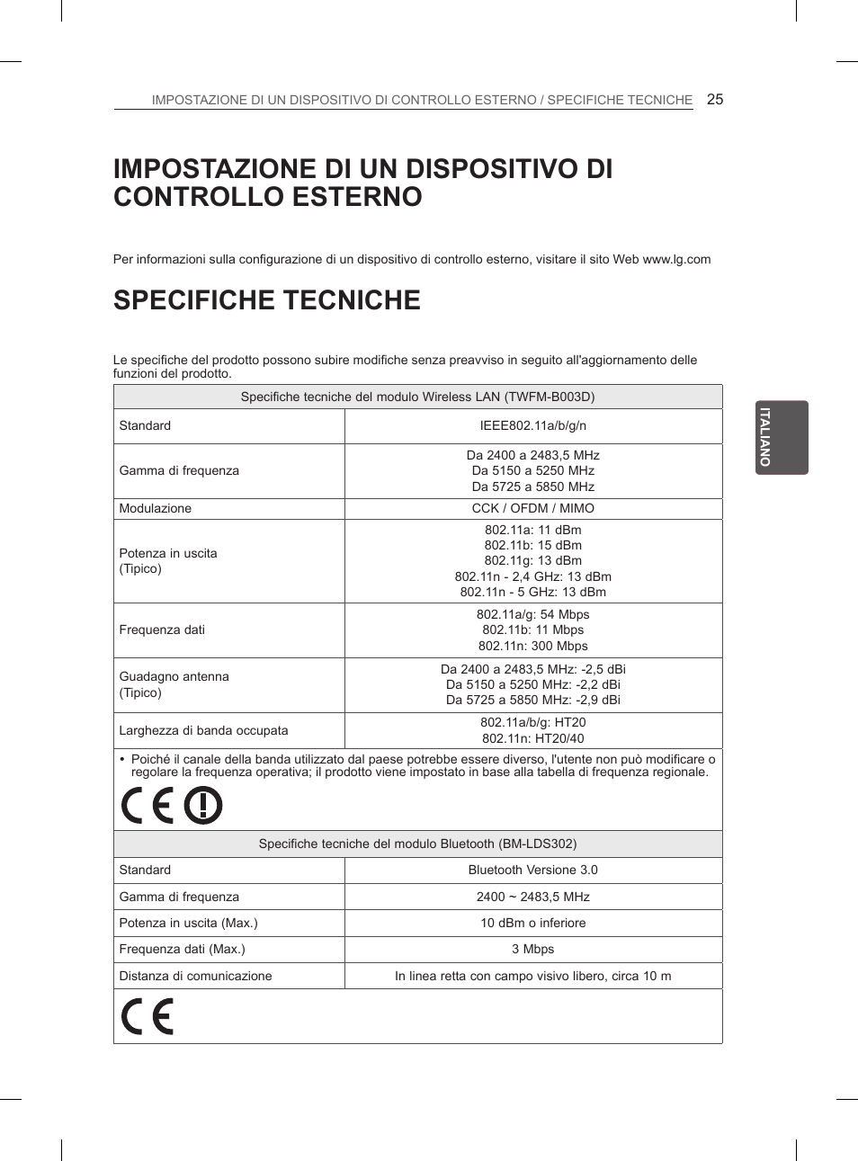 Specifiche tecniche | LG 50PM680S User Manual | Page 110 / 243