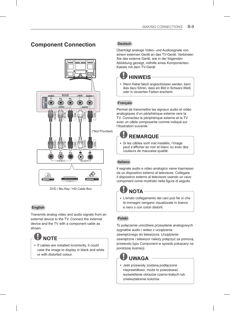 Component connection, Hinweis, Remarque | Nota, Uwaga | LG 50PM680S User Manual | Page 224 / 243