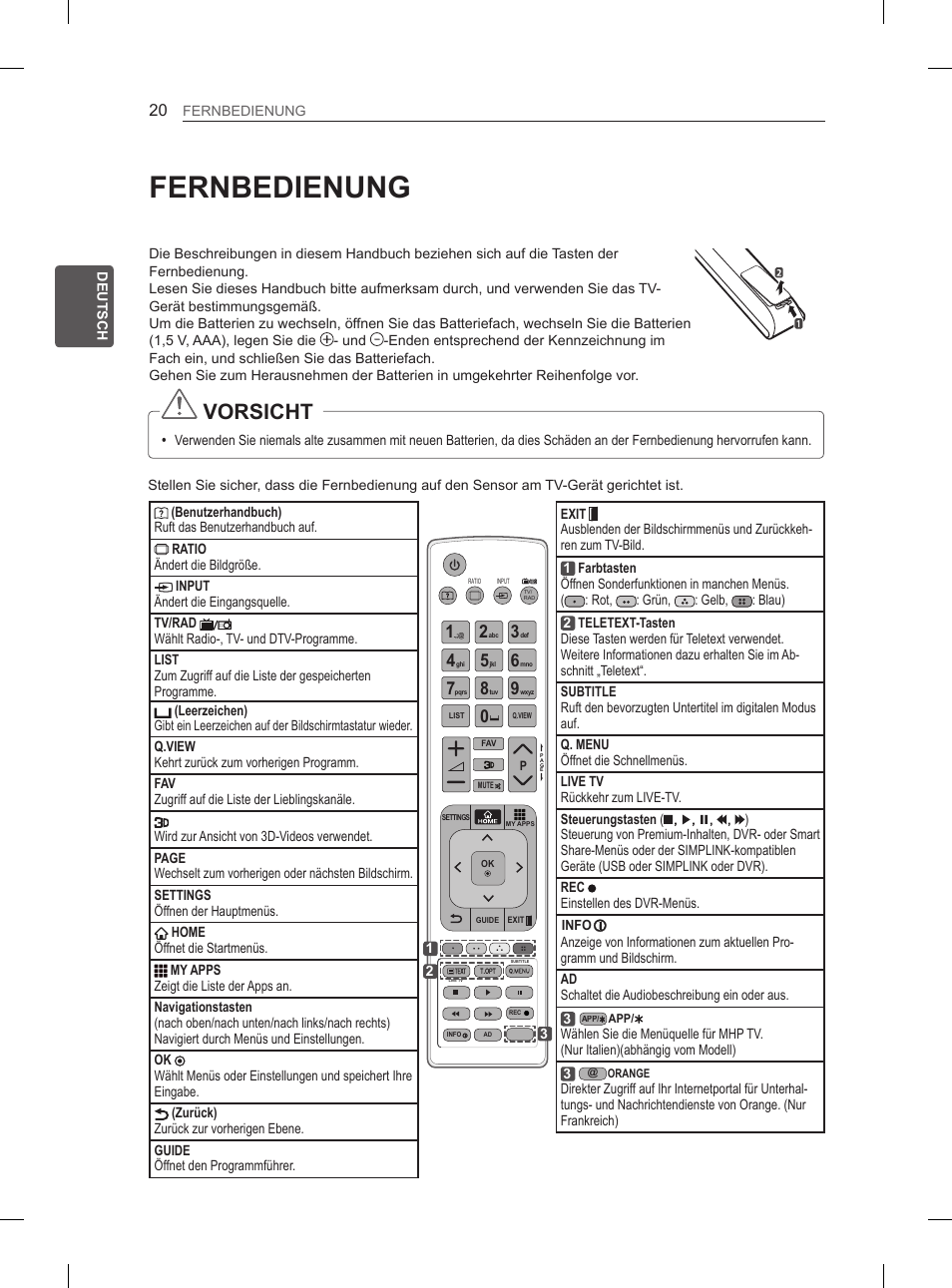 Fernbedienung, Vorsicht | LG 50PM680S User Manual | Page 53 / 243