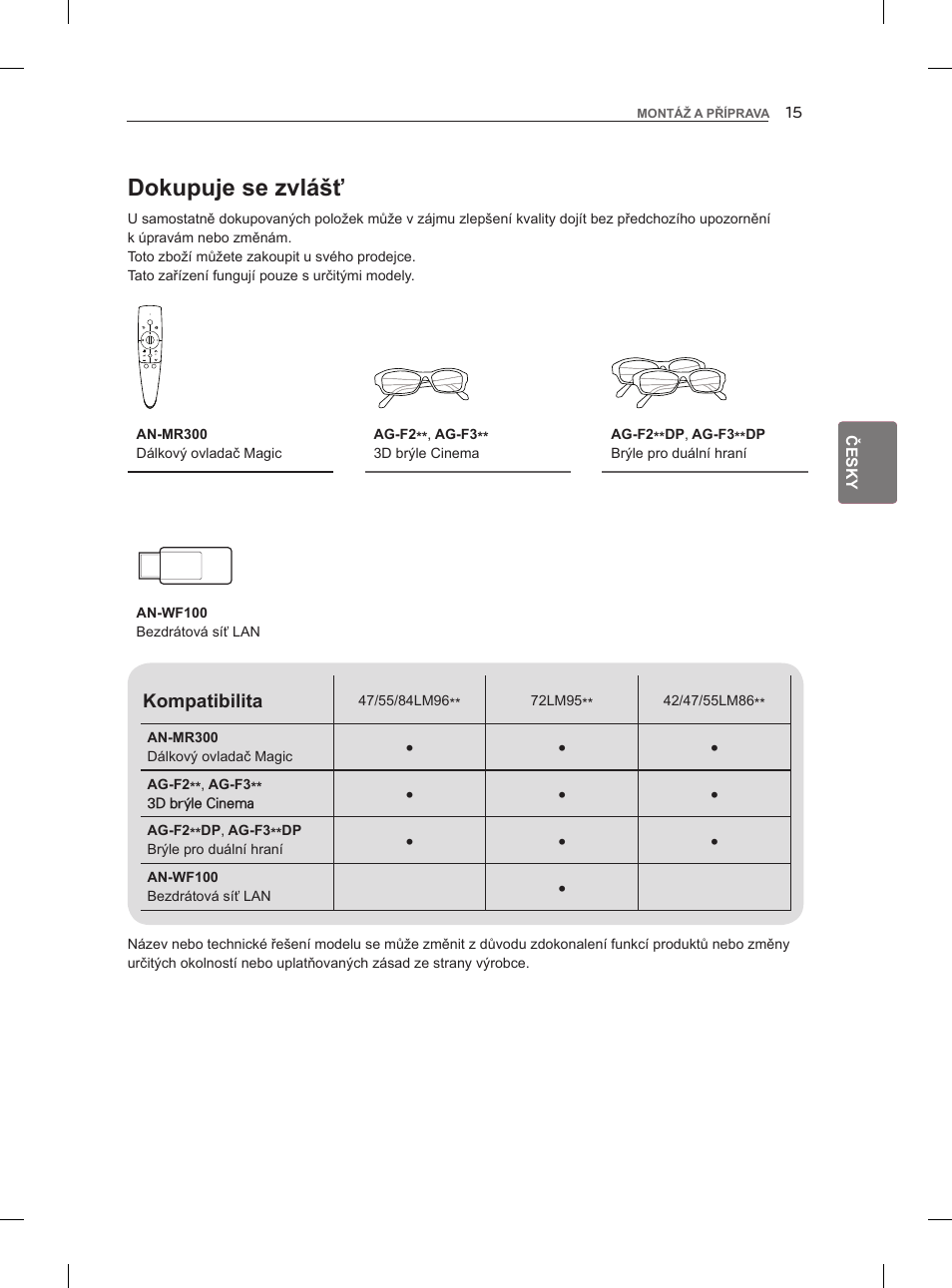 Dokupuje se zvlášť | LG 47LM960V User Manual | Page 105 / 488