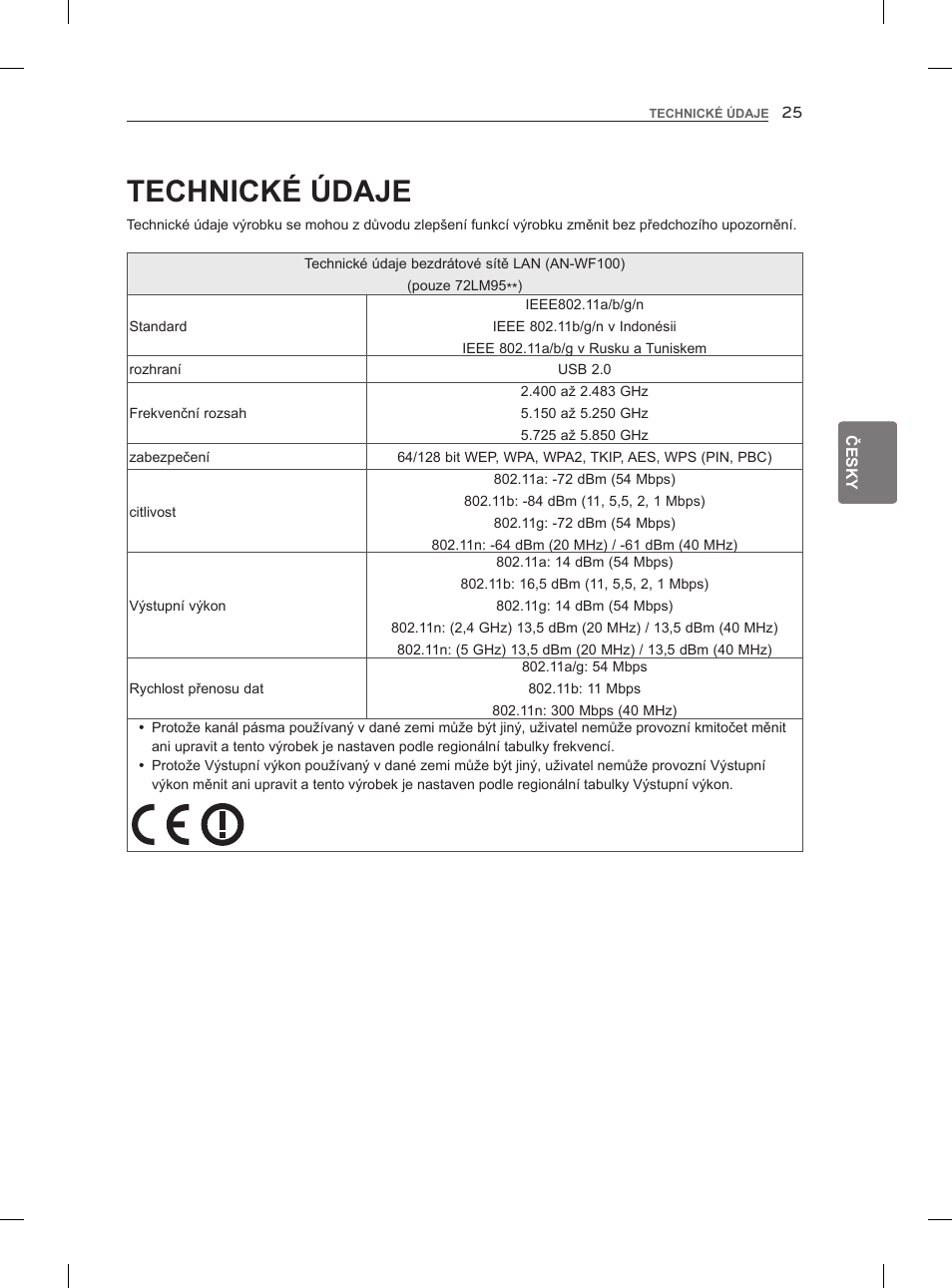 Technické údaje | LG 47LM960V User Manual | Page 115 / 488