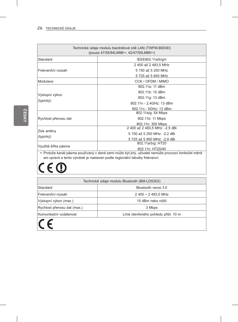 LG 47LM960V User Manual | Page 116 / 488