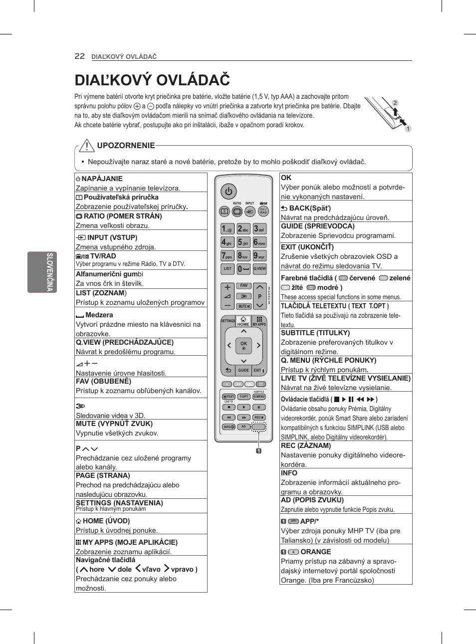 Diaľkový ovládač | LG 47LM960V User Manual | Page 138 / 488