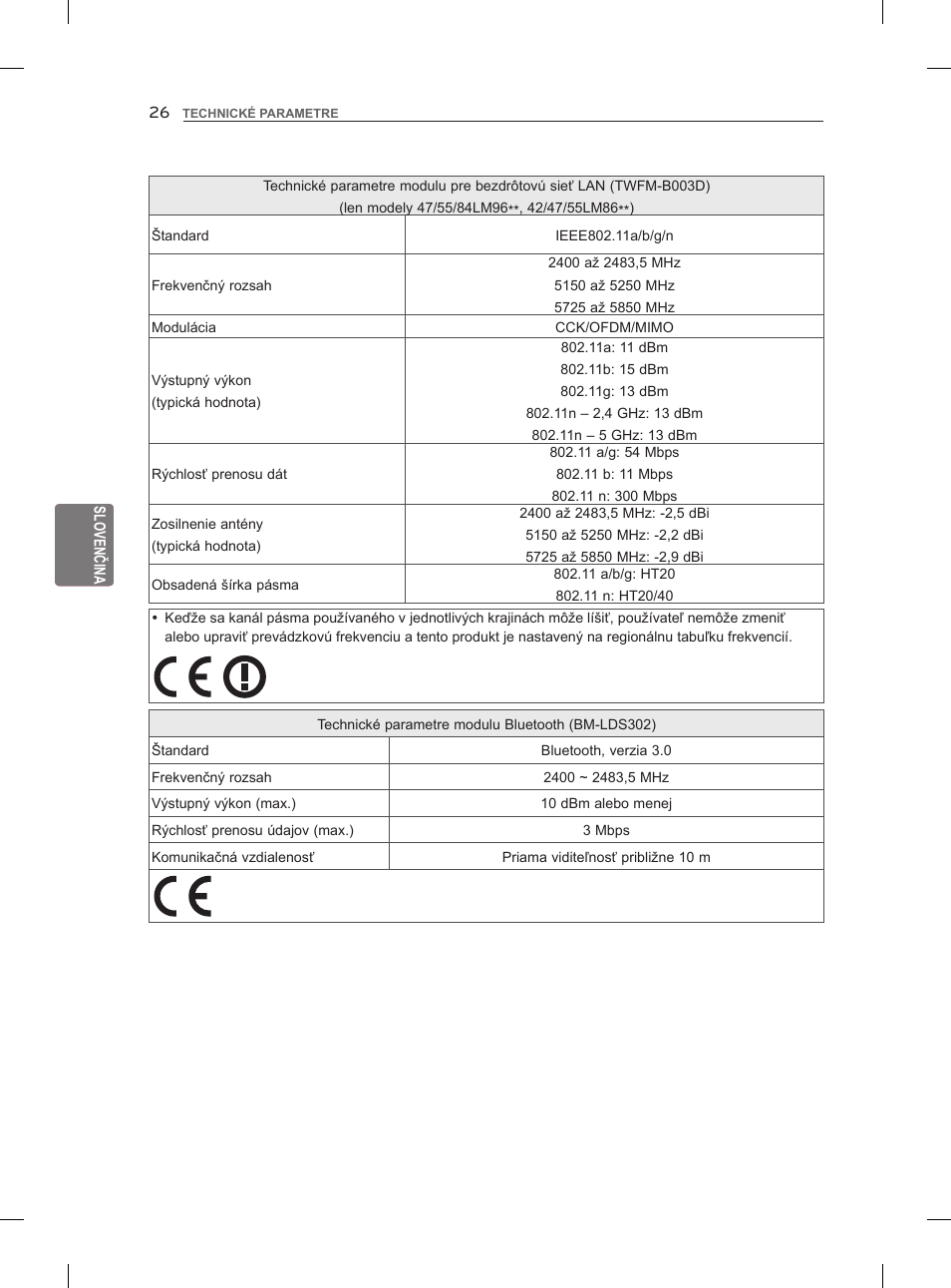 LG 47LM960V User Manual | Page 142 / 488