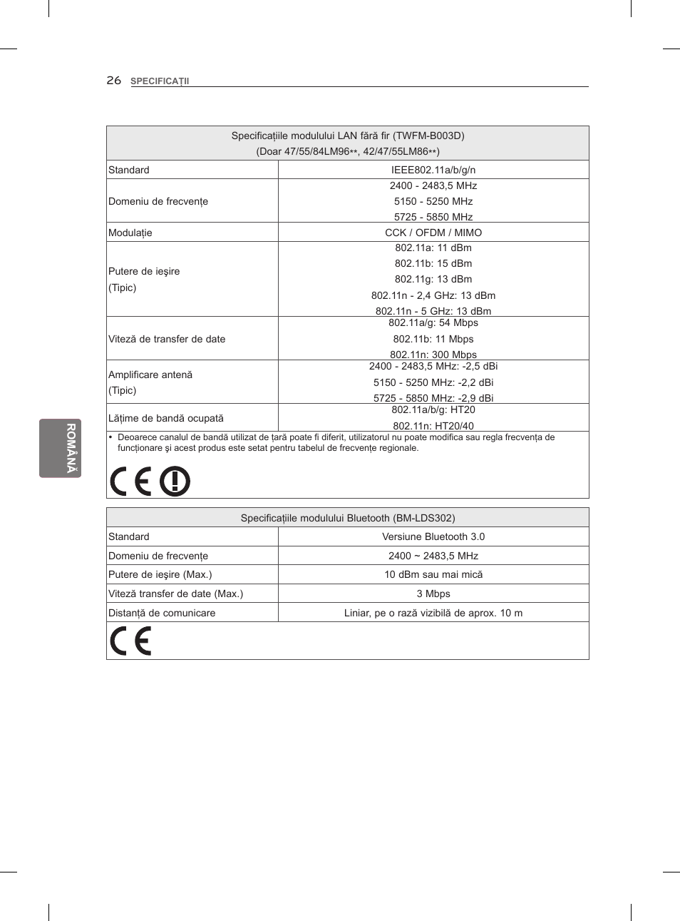 LG 47LM960V User Manual | Page 168 / 488