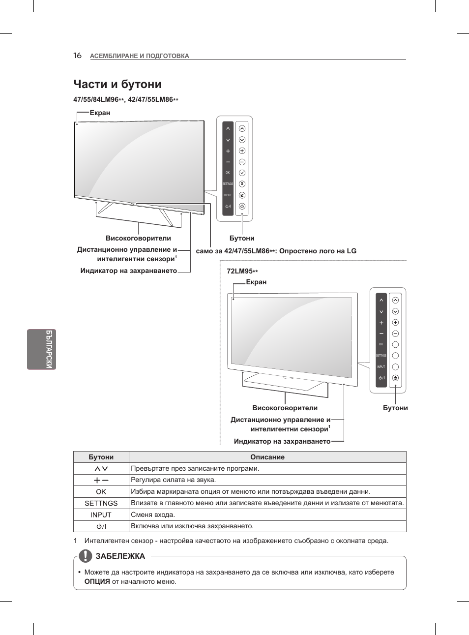 Части и бутони | LG 47LM960V User Manual | Page 184 / 488