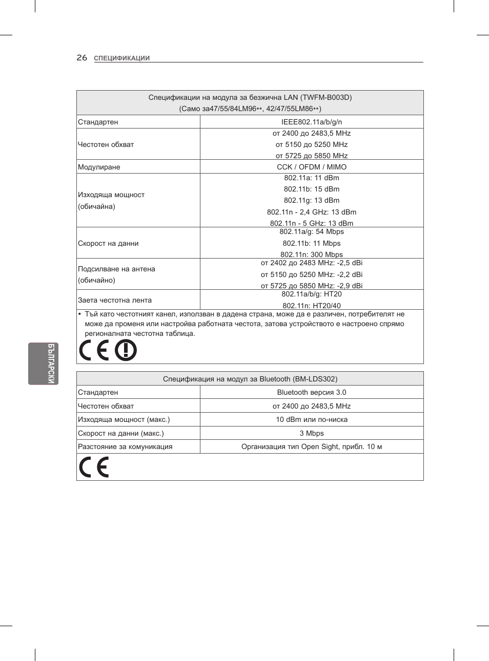 LG 47LM960V User Manual | Page 194 / 488