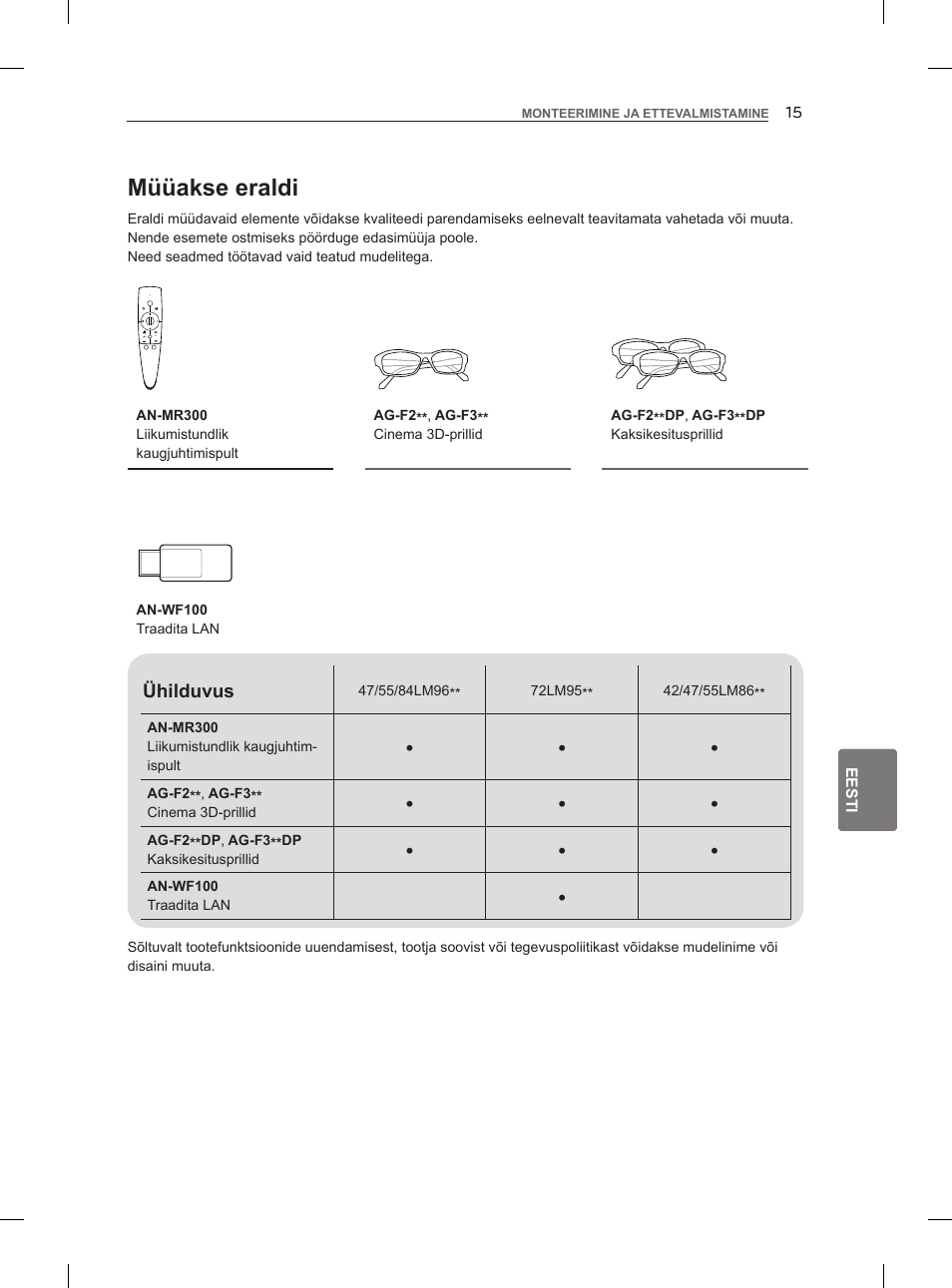 Müüakse eraldi | LG 47LM960V User Manual | Page 209 / 488