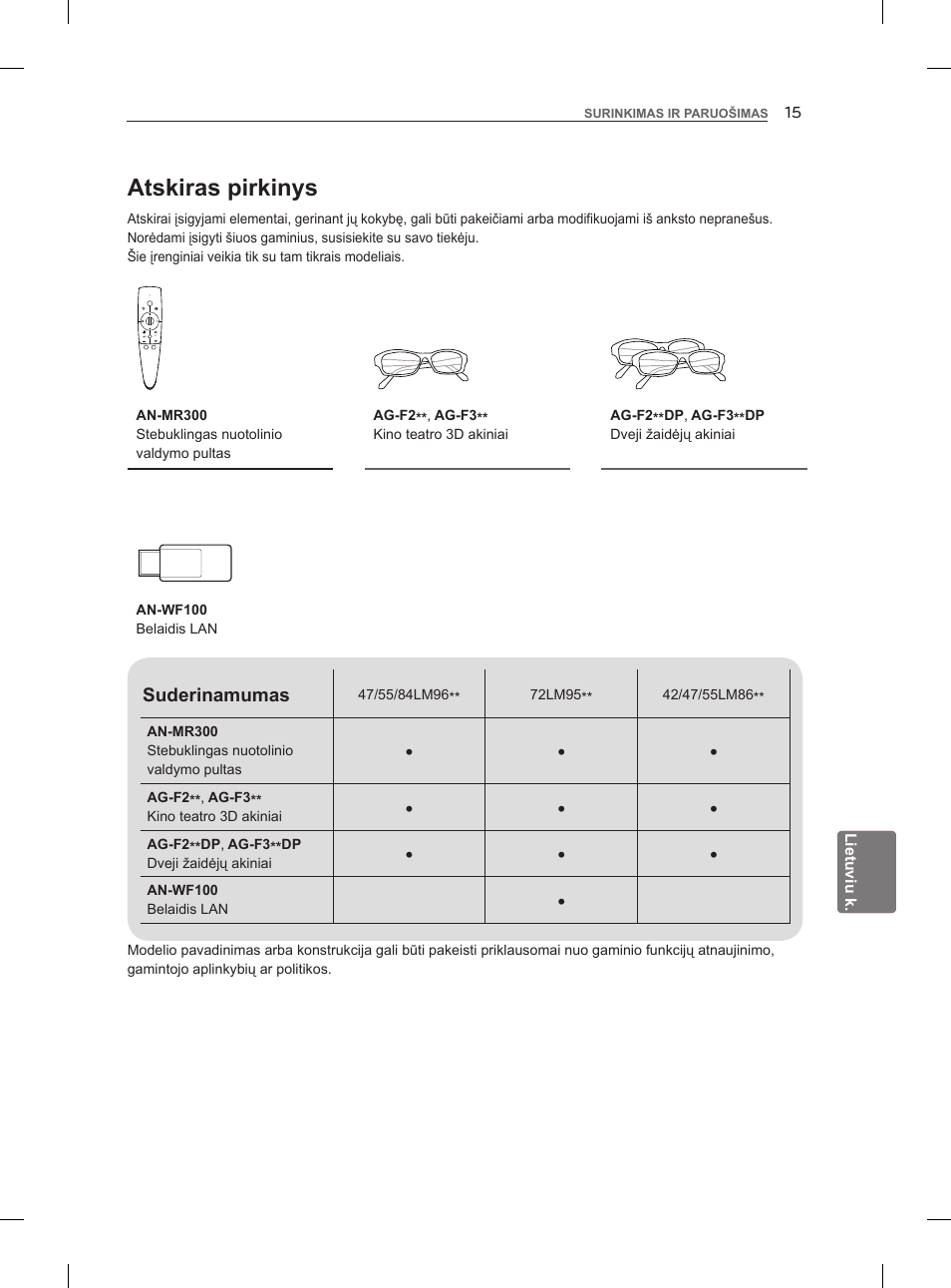 Atskiras pirkinys | LG 47LM960V User Manual | Page 235 / 488