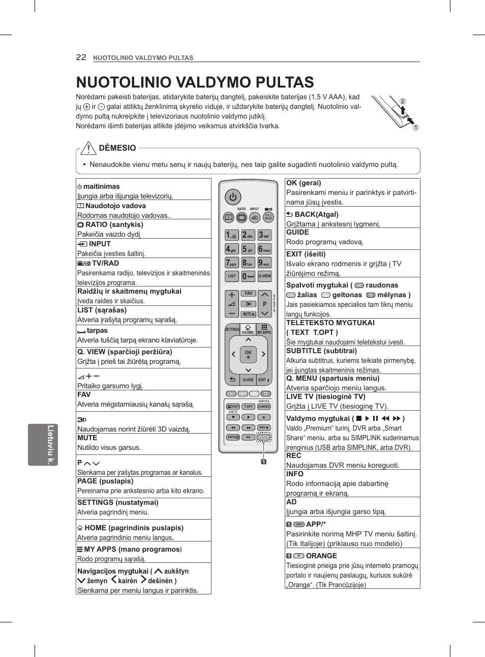 Nuotolinio valdymo pultas | LG 47LM960V User Manual | Page 242 / 488