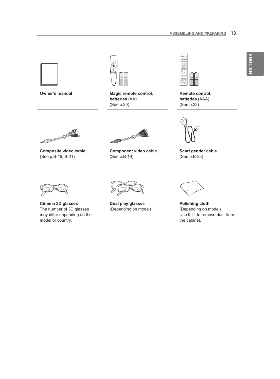 LG 47LM960V User Manual | Page 25 / 488