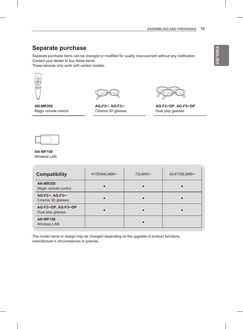 Separate purchase | LG 47LM960V User Manual | Page 27 / 488