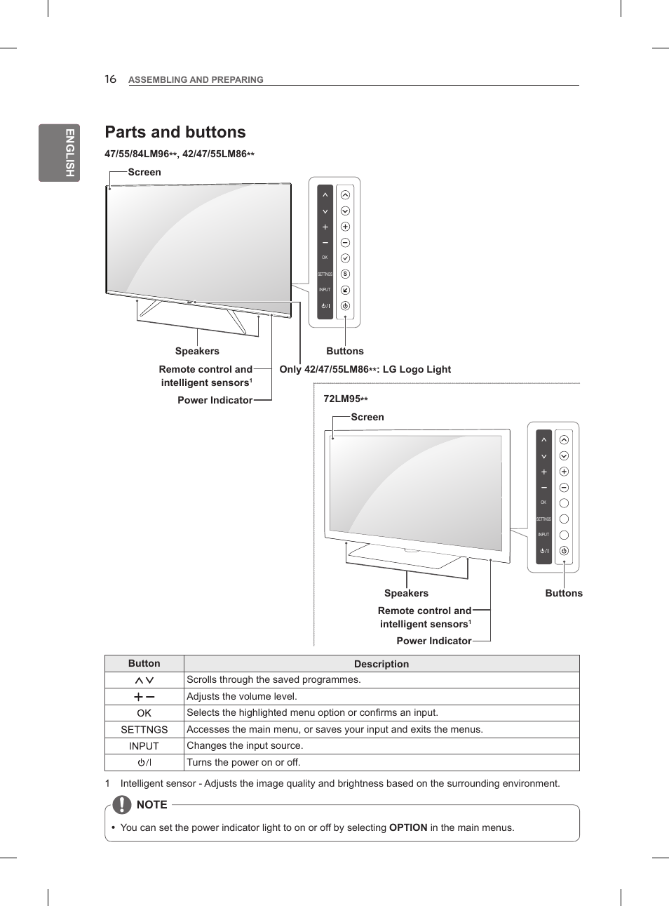 Parts and buttons | LG 47LM960V User Manual | Page 28 / 488