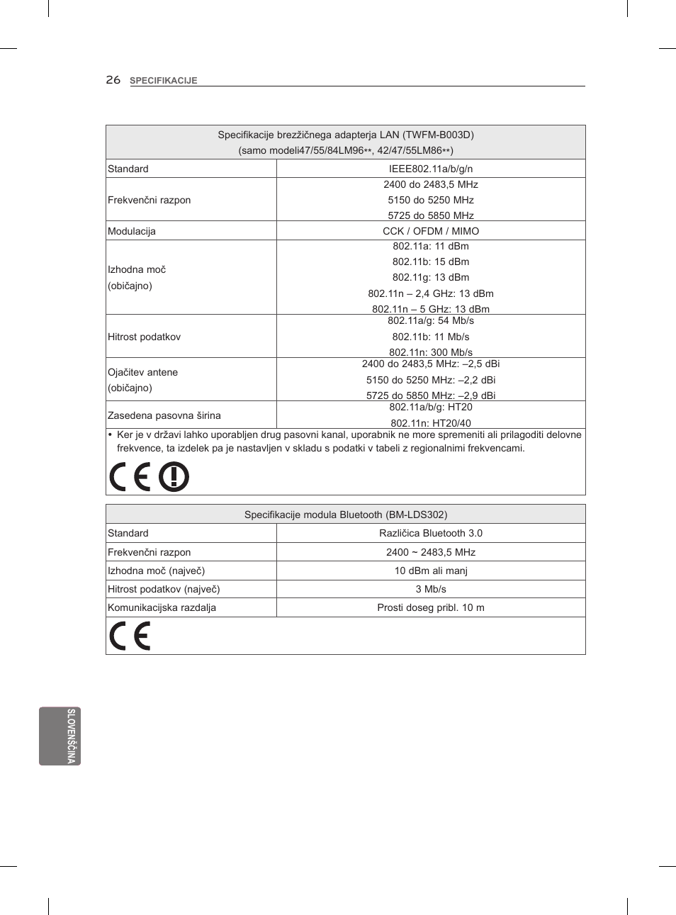 LG 47LM960V User Manual | Page 298 / 488