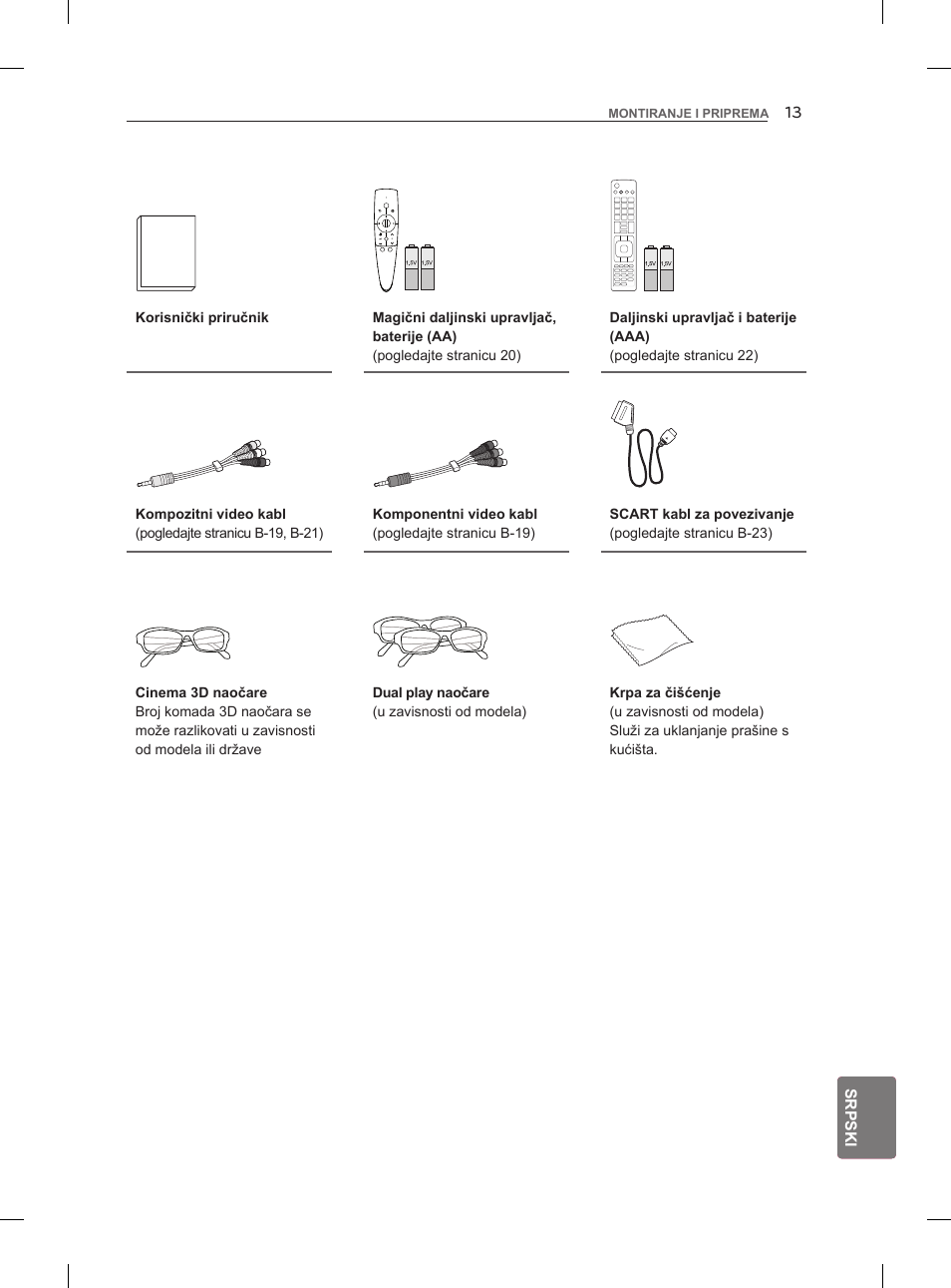 LG 47LM960V User Manual | Page 311 / 488