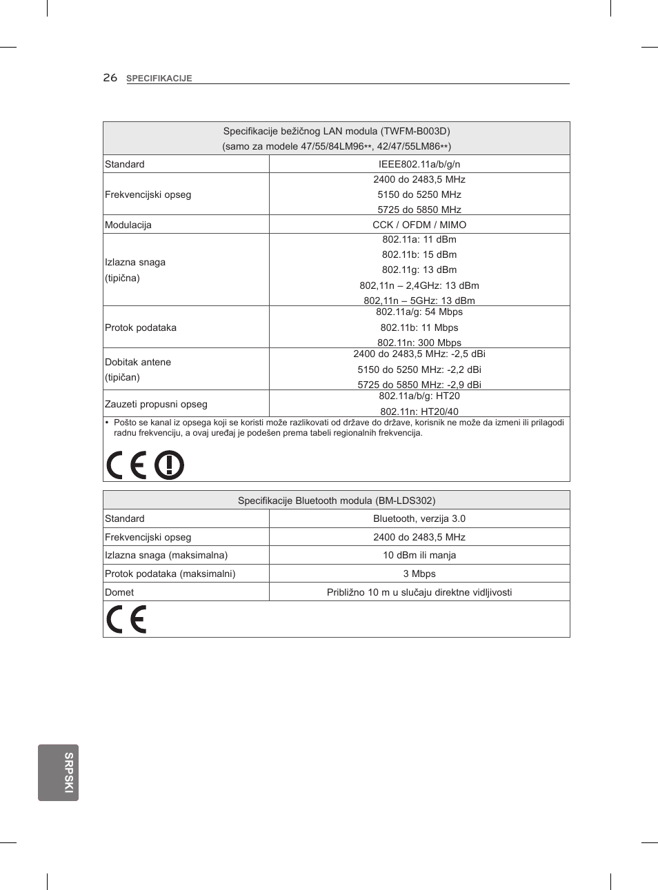 LG 47LM960V User Manual | Page 324 / 488