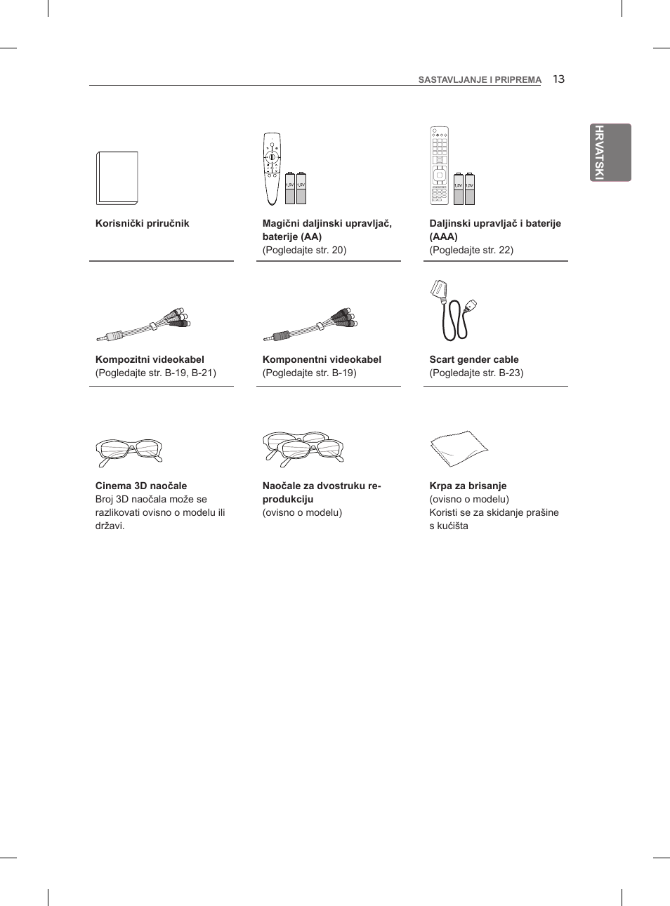 LG 47LM960V User Manual | Page 337 / 488