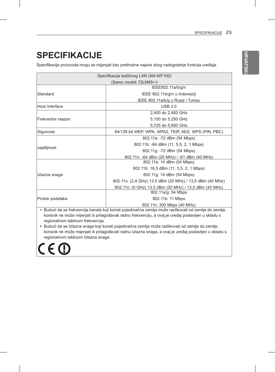 Specifikacije | LG 47LM960V User Manual | Page 349 / 488