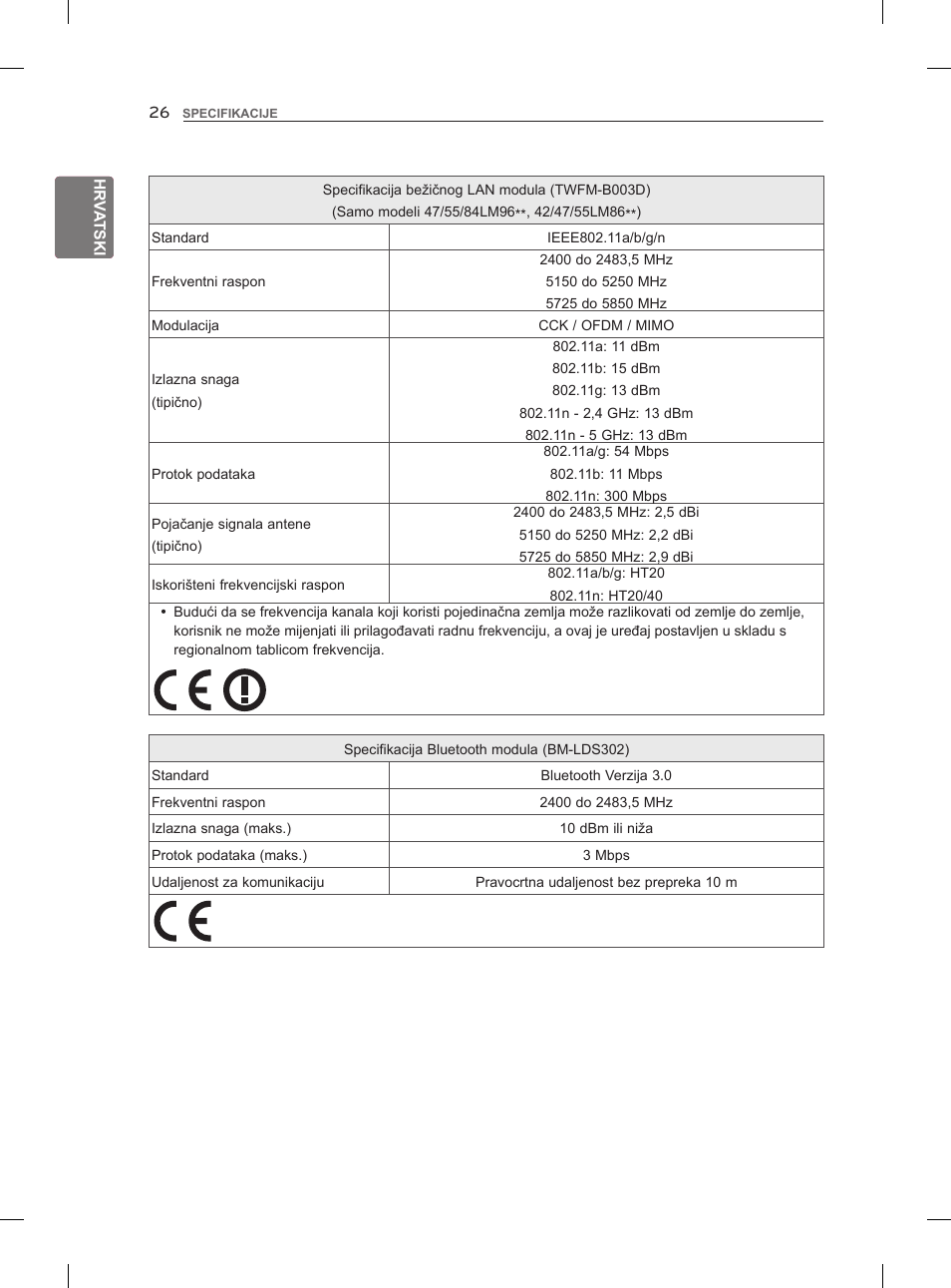 LG 47LM960V User Manual | Page 350 / 488