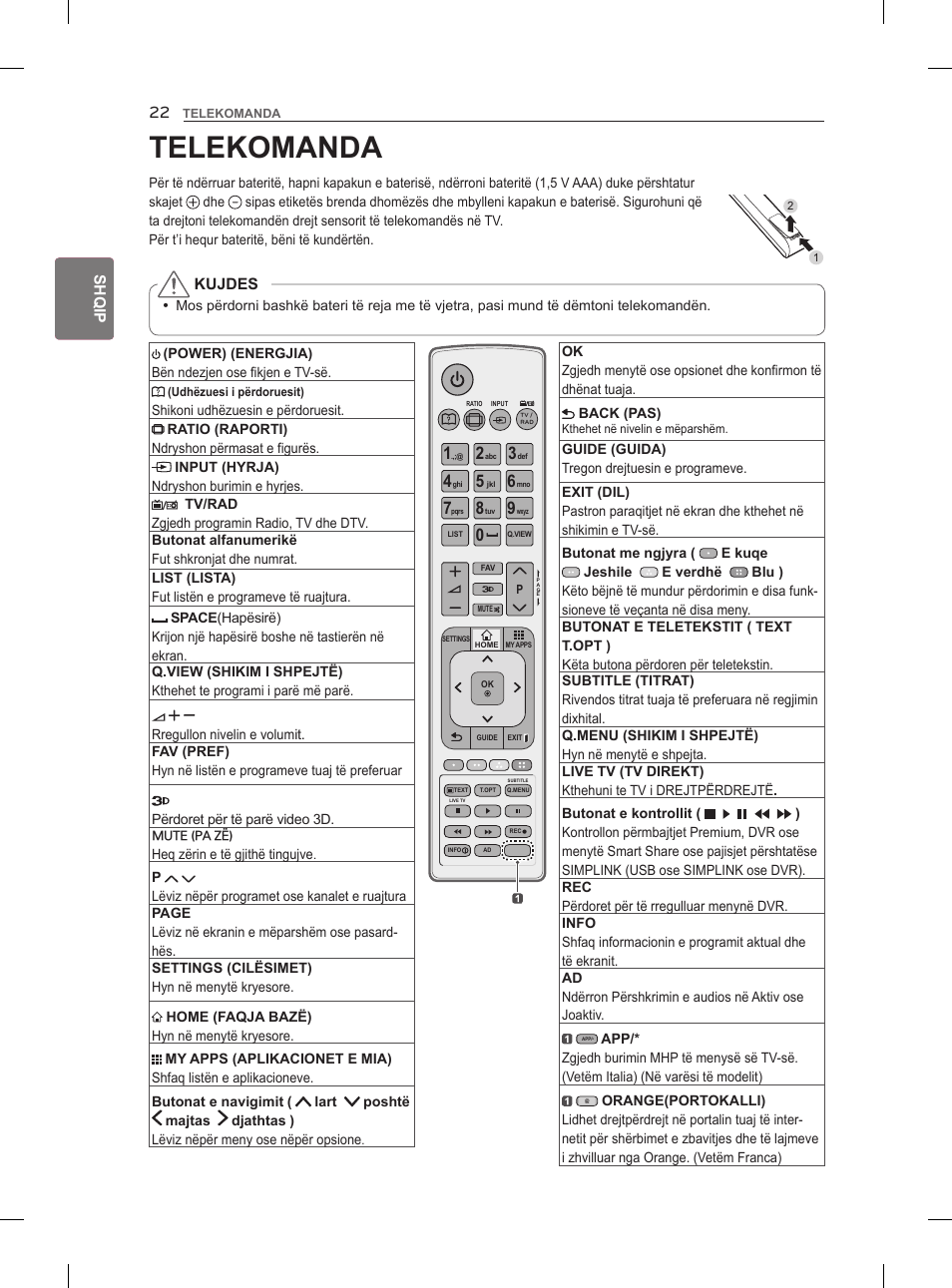 Telekomanda | LG 47LM960V User Manual | Page 372 / 488