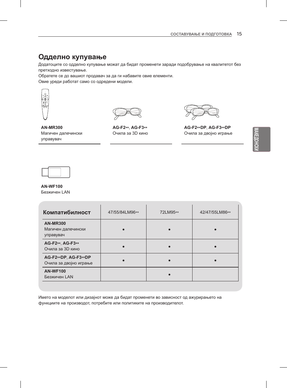 Одделно купување | LG 47LM960V User Manual | Page 417 / 488