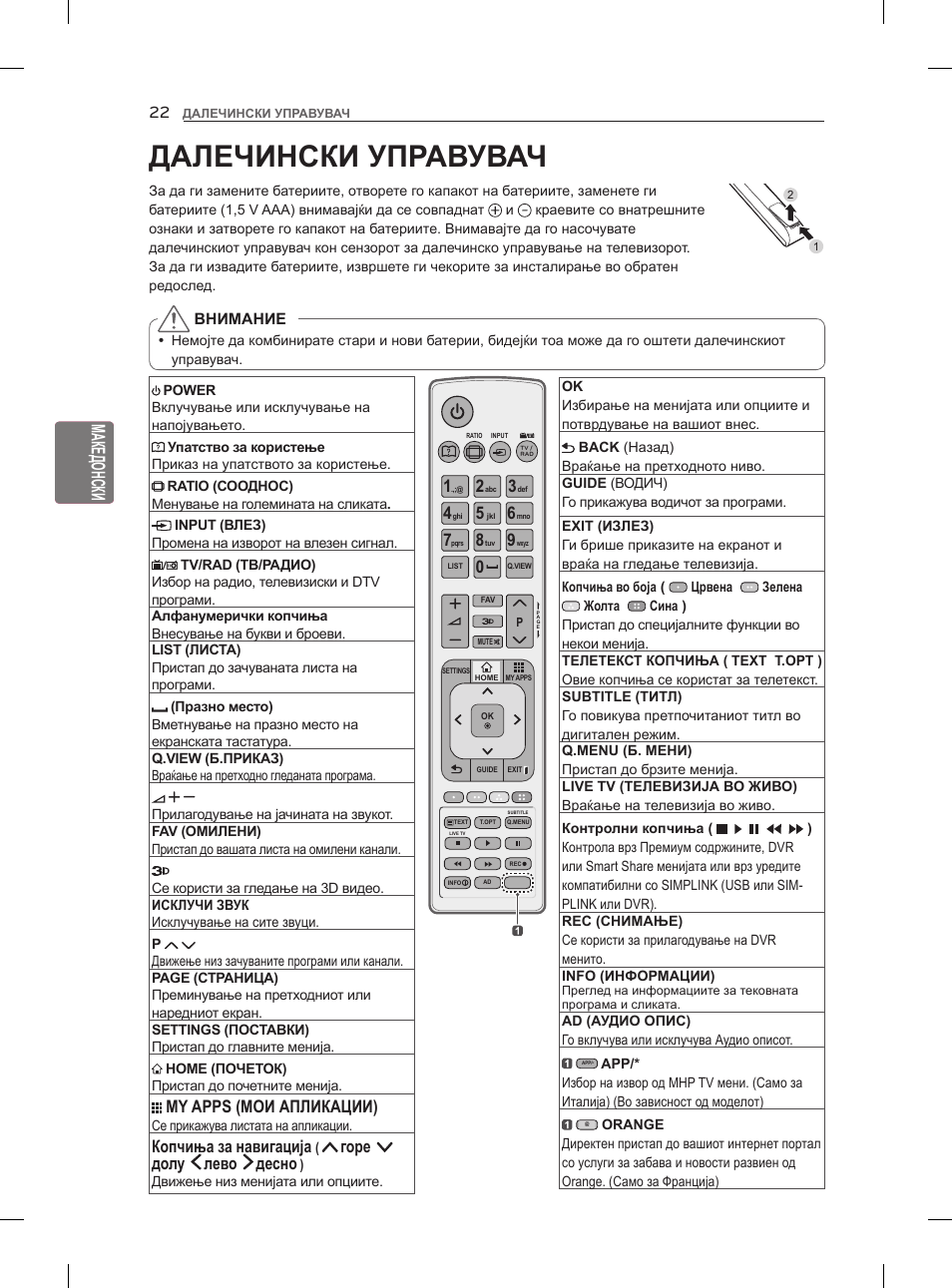 Далечински управувач, Eng македонски, My apps (мои апликации) | Копчиња за навигација, Горе, Долу, Лево, Десно | LG 47LM960V User Manual | Page 424 / 488
