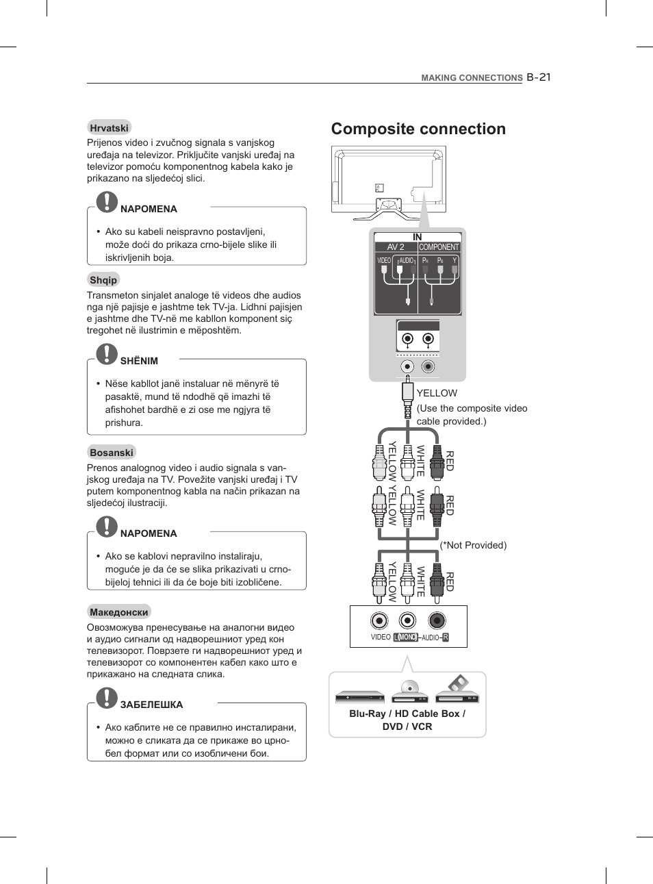 Composite connection, B-21 | LG 47LM960V User Manual | Page 449 / 488