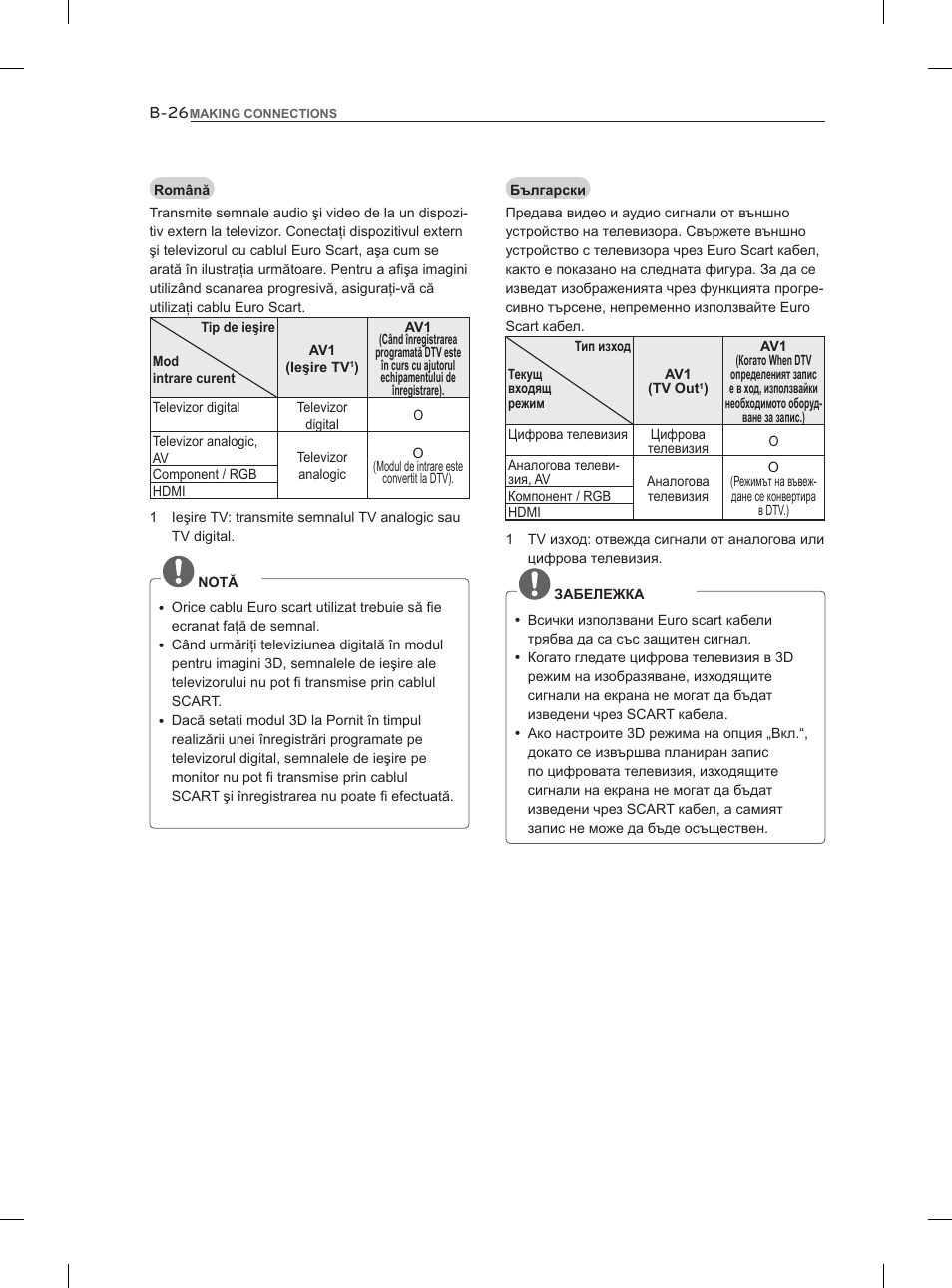 LG 47LM960V User Manual | Page 454 / 488