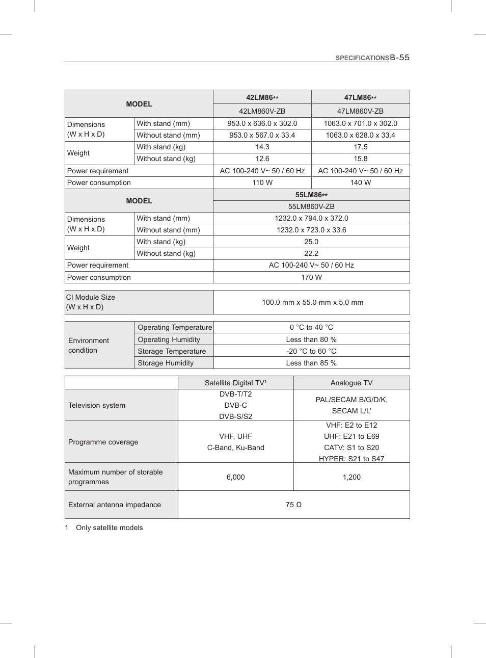 LG 47LM960V User Manual | Page 483 / 488