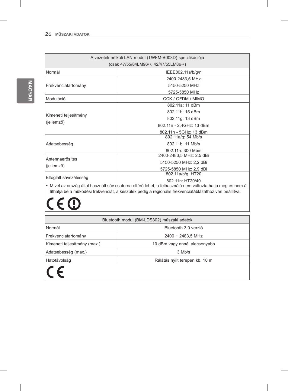 LG 47LM960V User Manual | Page 64 / 488
