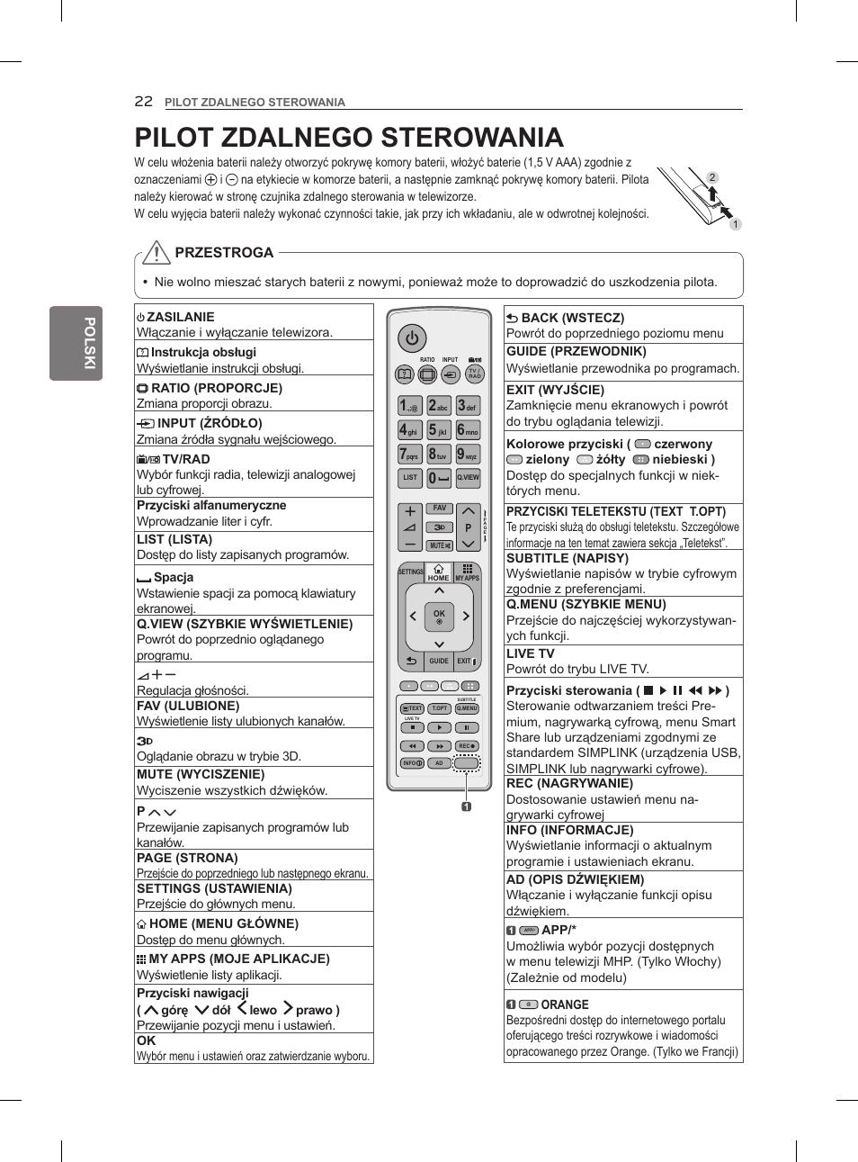 Pilot zdalnego sterowania | LG 47LM960V User Manual | Page 86 / 488