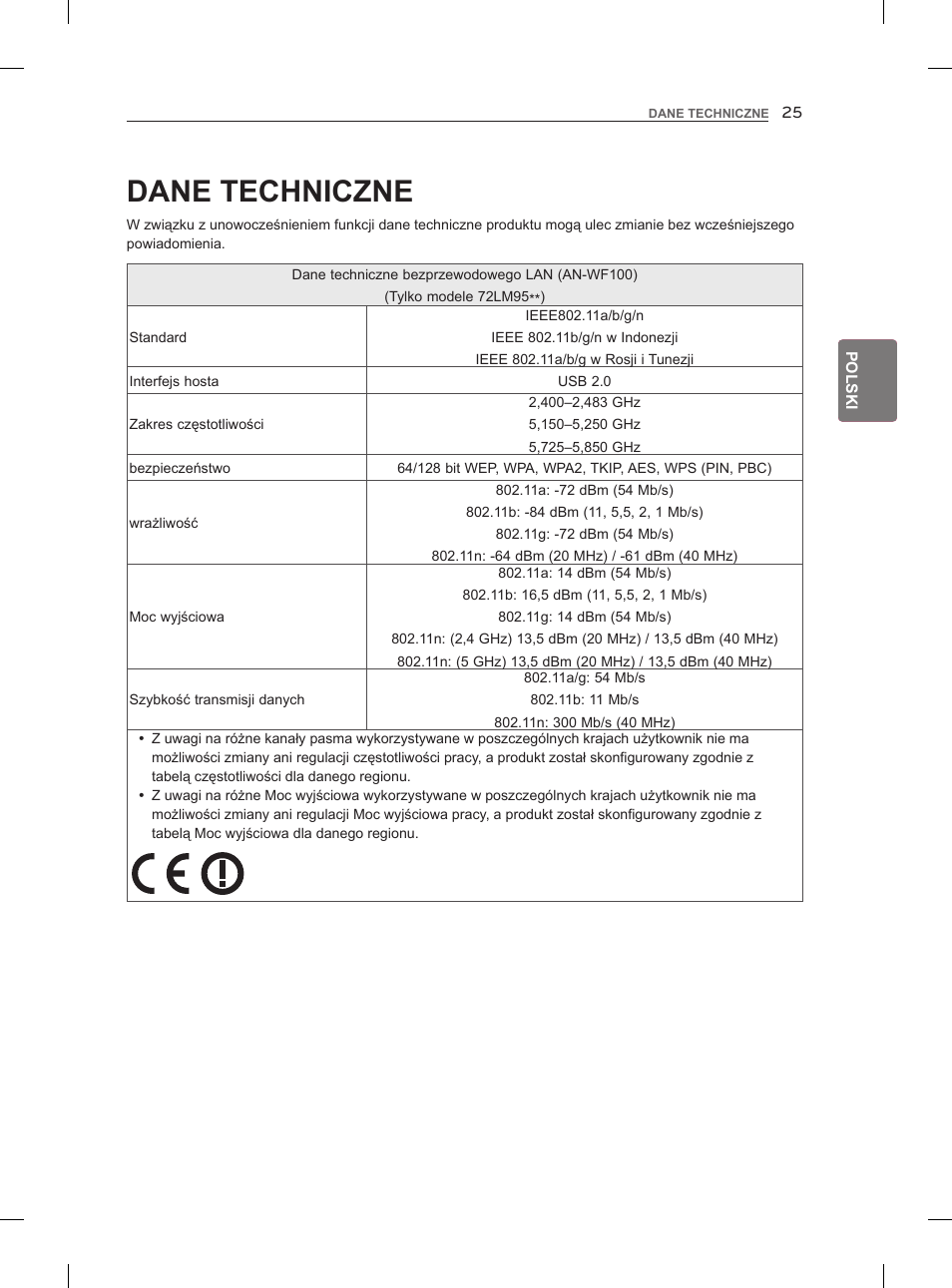 Dane techniczne | LG 47LM960V User Manual | Page 89 / 488
