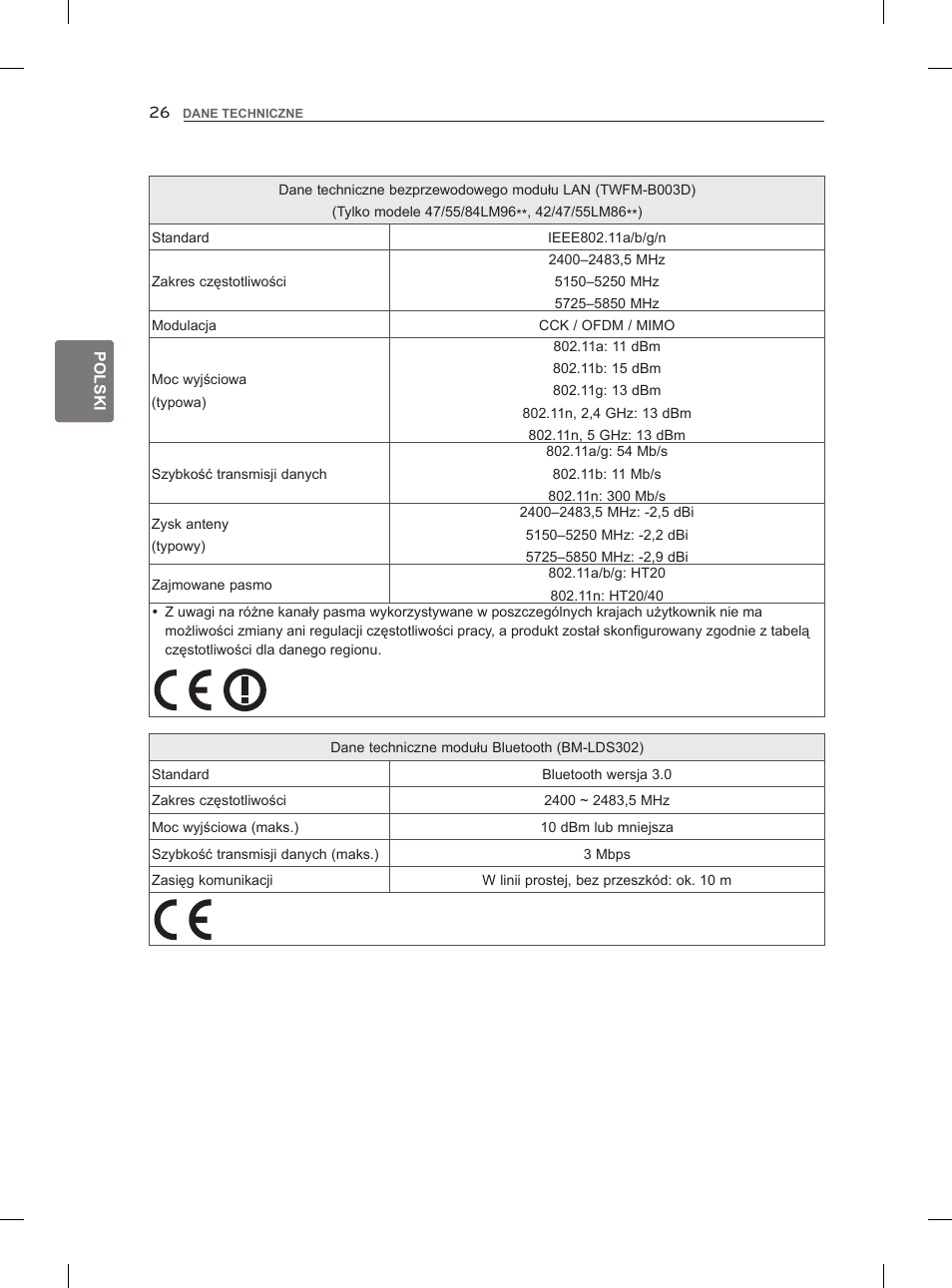 LG 47LM960V User Manual | Page 90 / 488