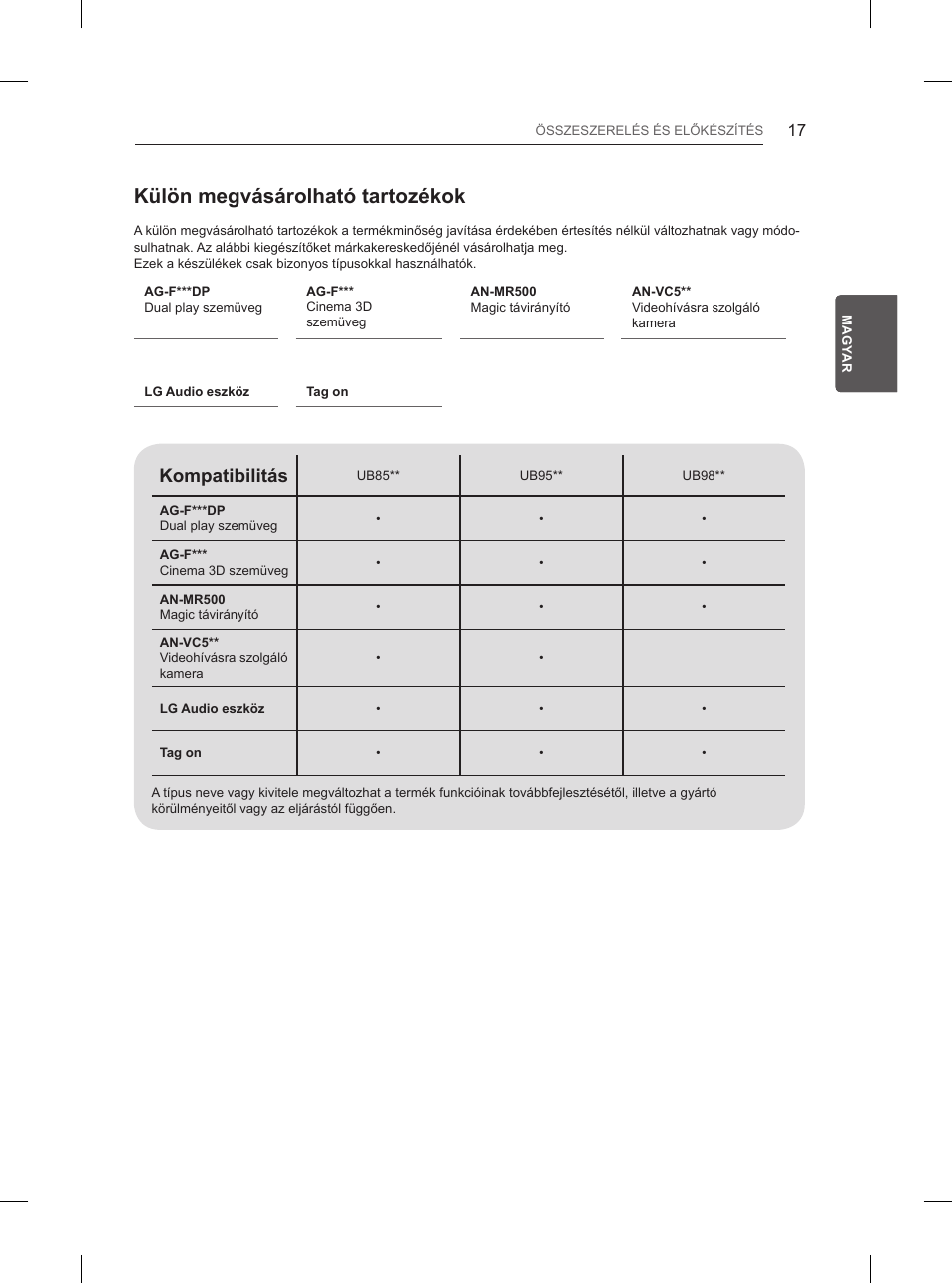 Külön megvásárolható tartozékok, Kompatibilitás | LG 84UB980V User Manual | Page 107 / 332